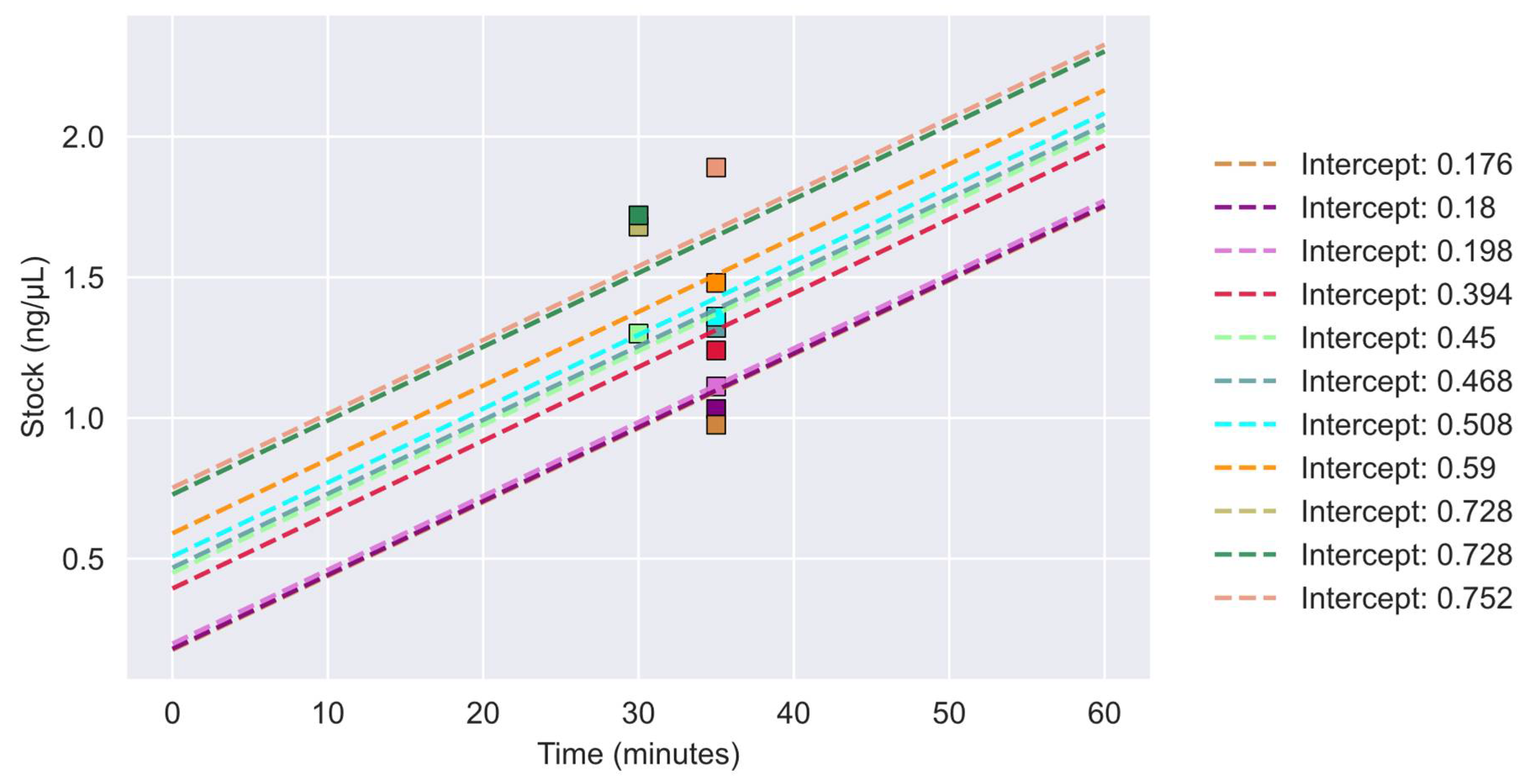 Reports 06 00023 g002 Reports 06 00023 g002