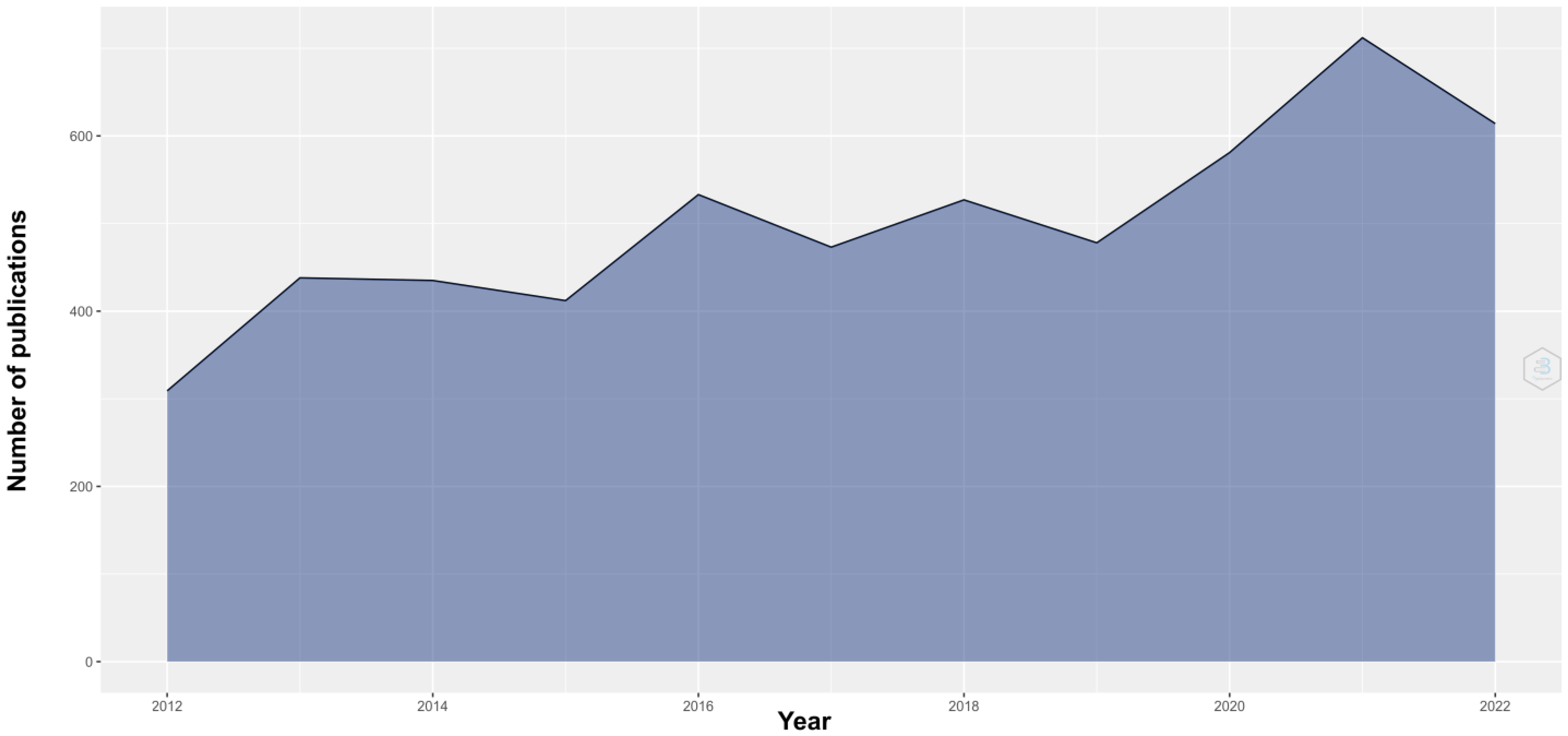 Reports 06 00026 g001 Reports 06 00026 g001