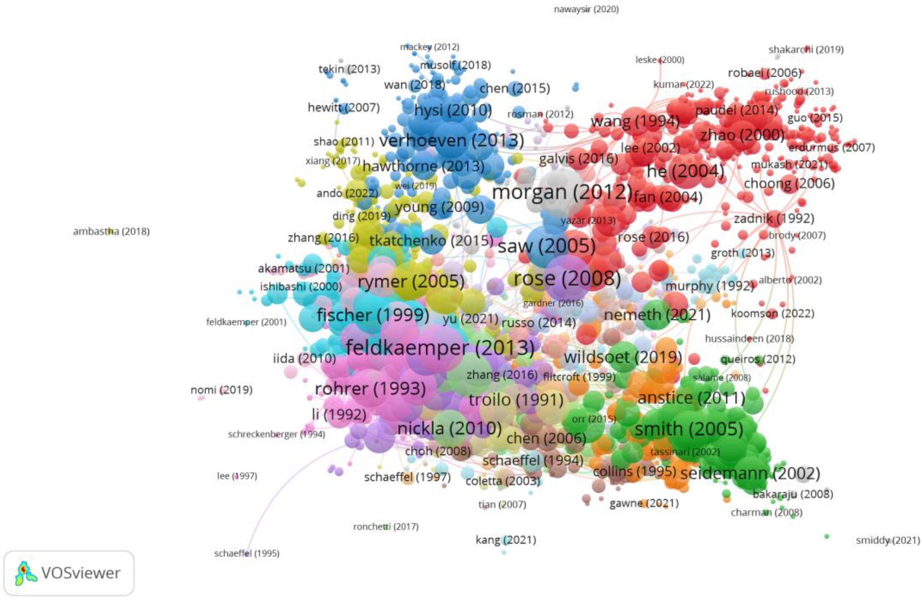 Reports 06 00026 g005 Reports 06 00026 g005