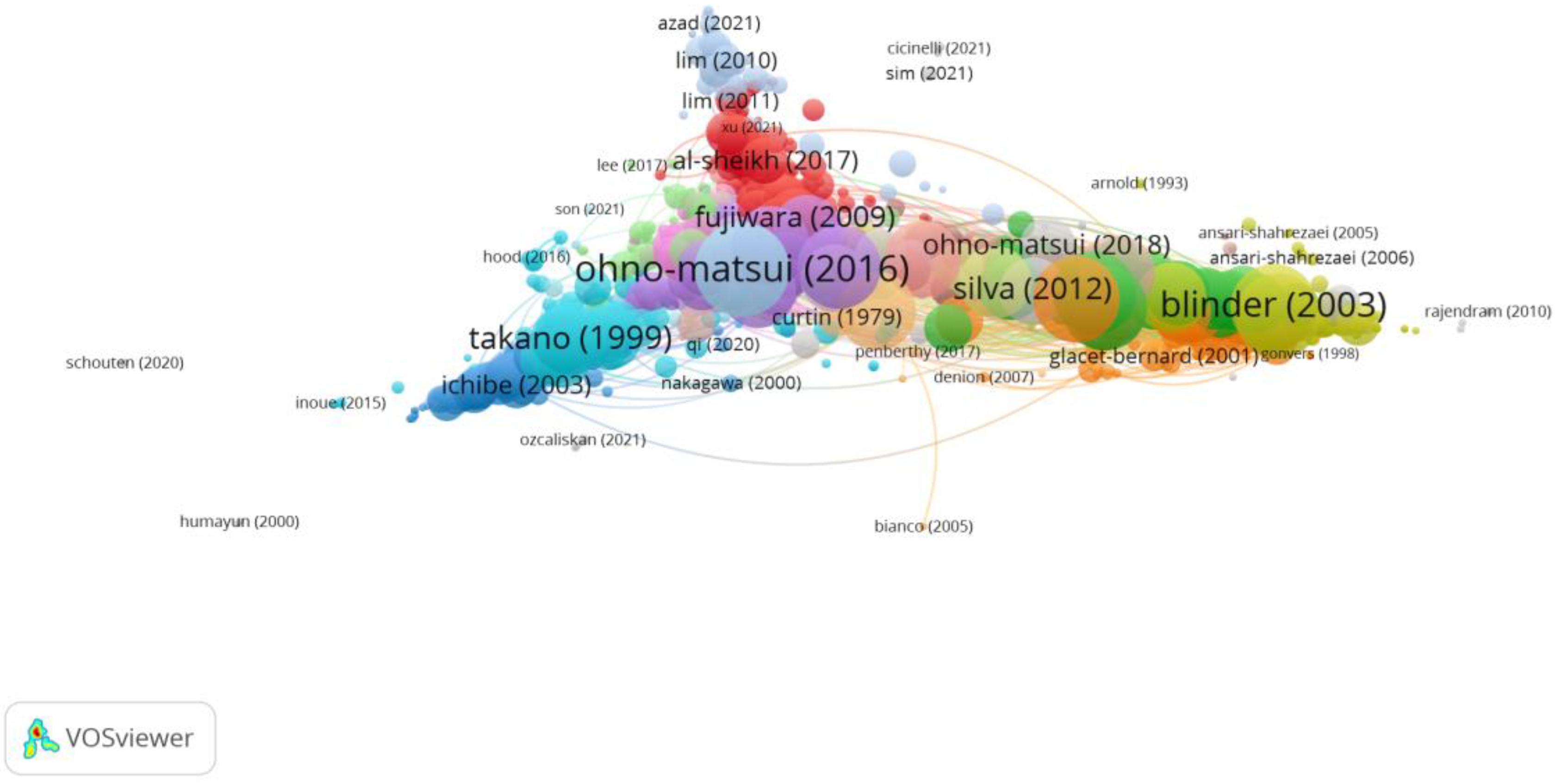 Reports 06 00026 g006 Reports 06 00026 g006