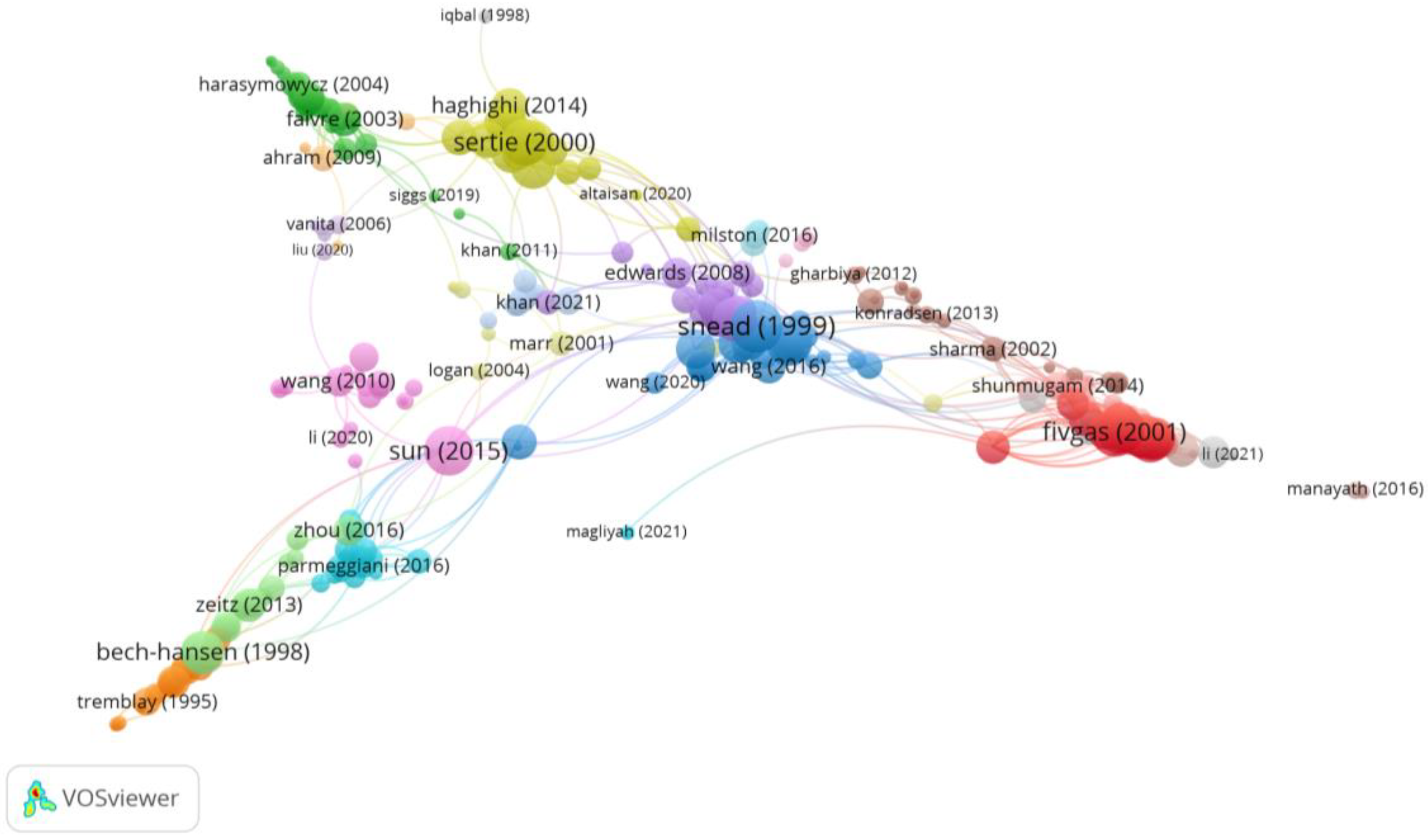 Reports 06 00026 g009 Reports 06 00026 g009