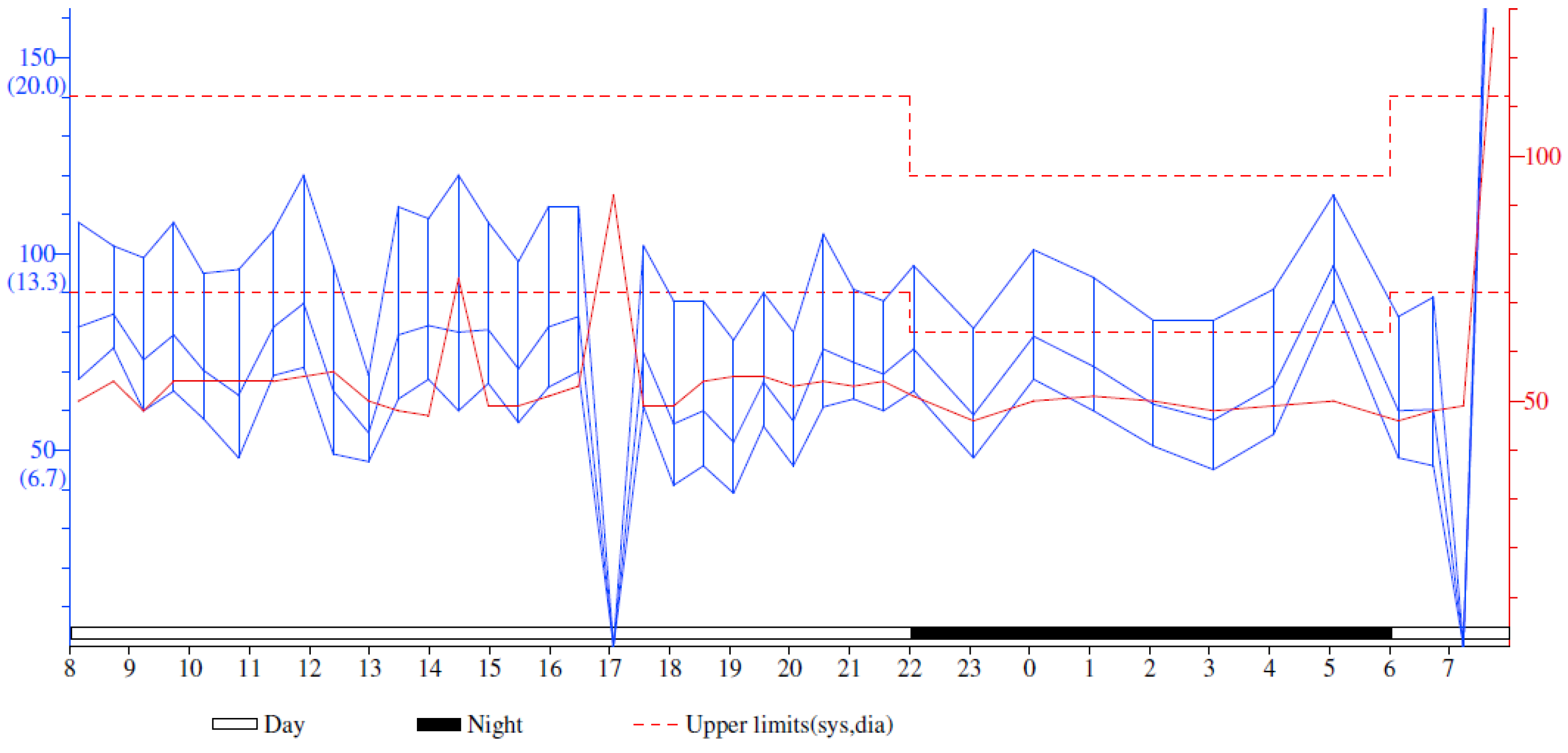 Reports 06 00039 g003