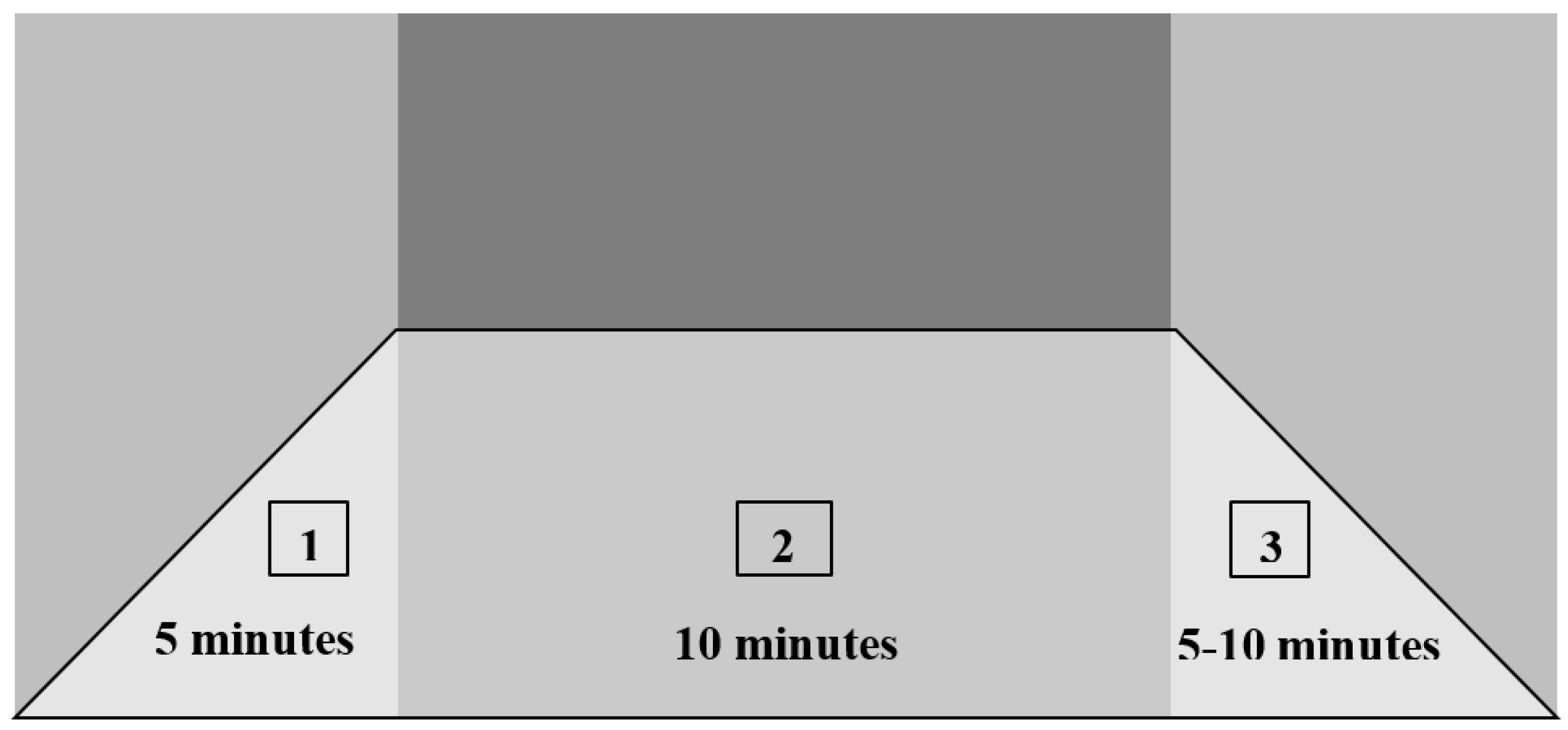 Reports 06 00039 g006