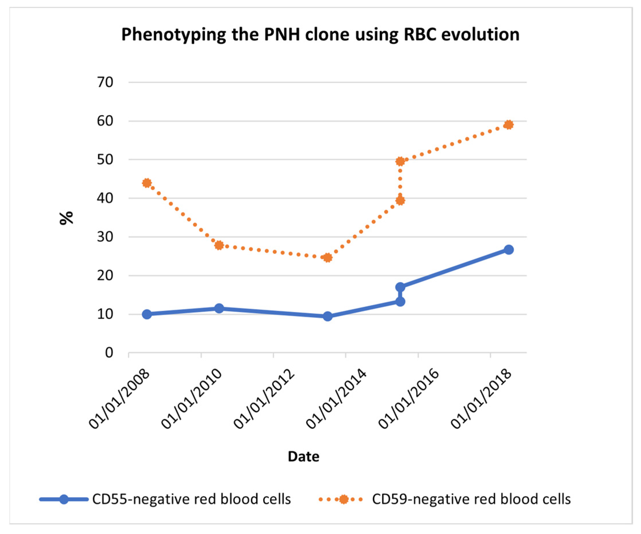 Reports 06 00042 g001