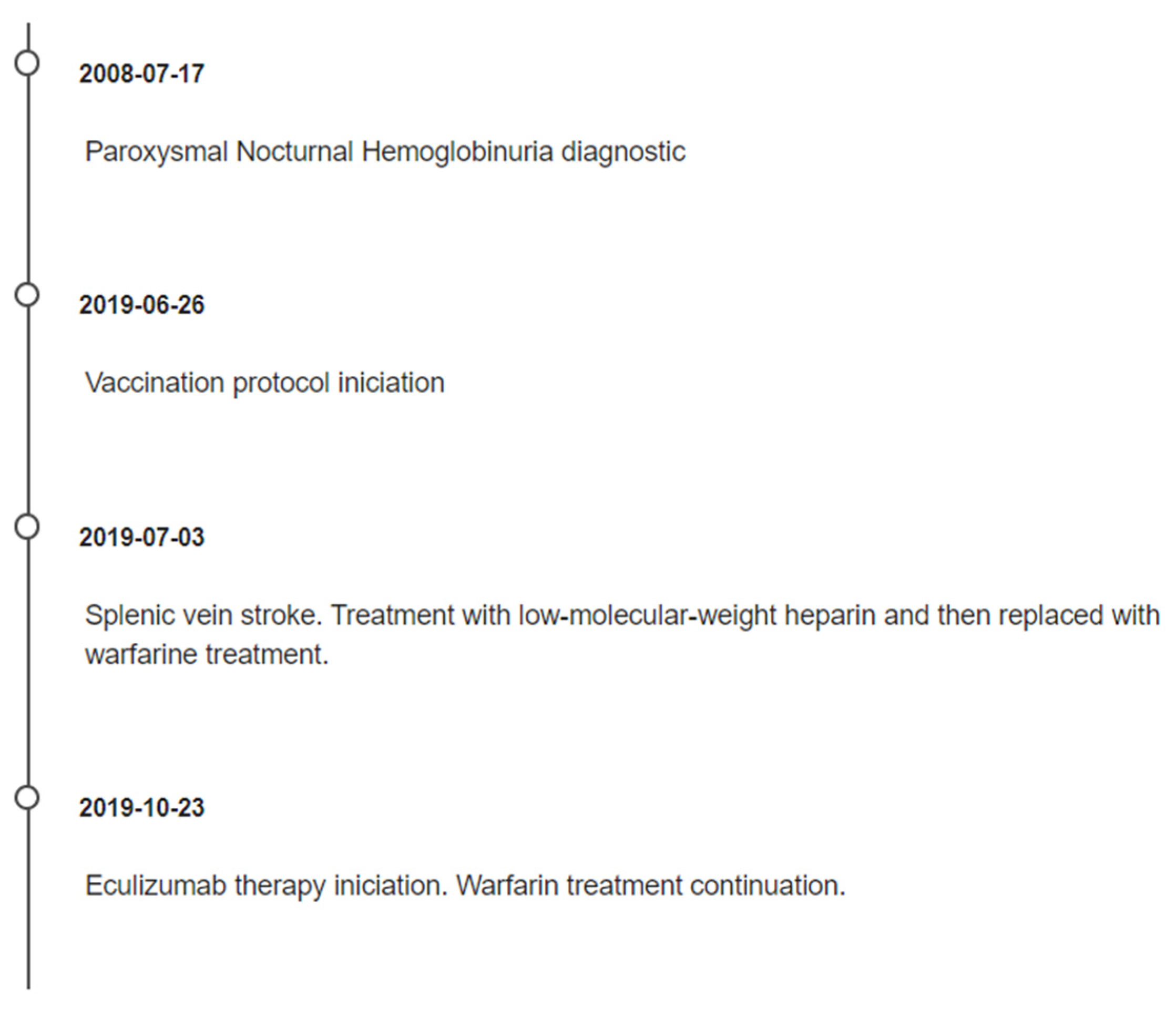 Reports 06 00042 g004