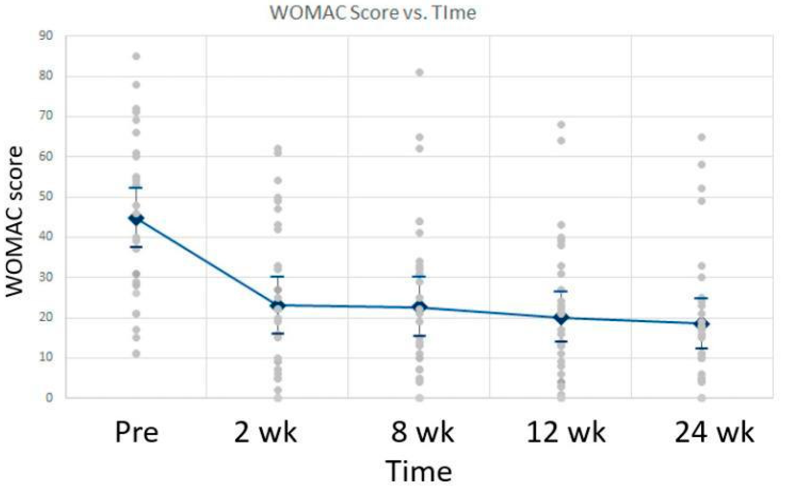 Reports 07 00008 g005