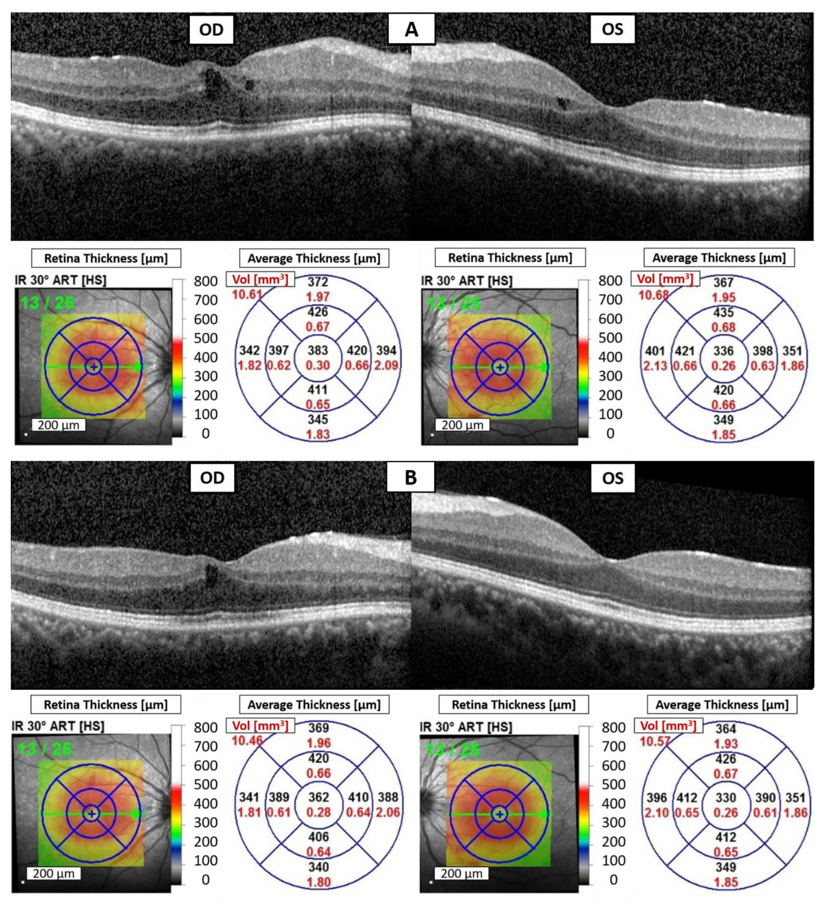 Reports 07 00019 g002a