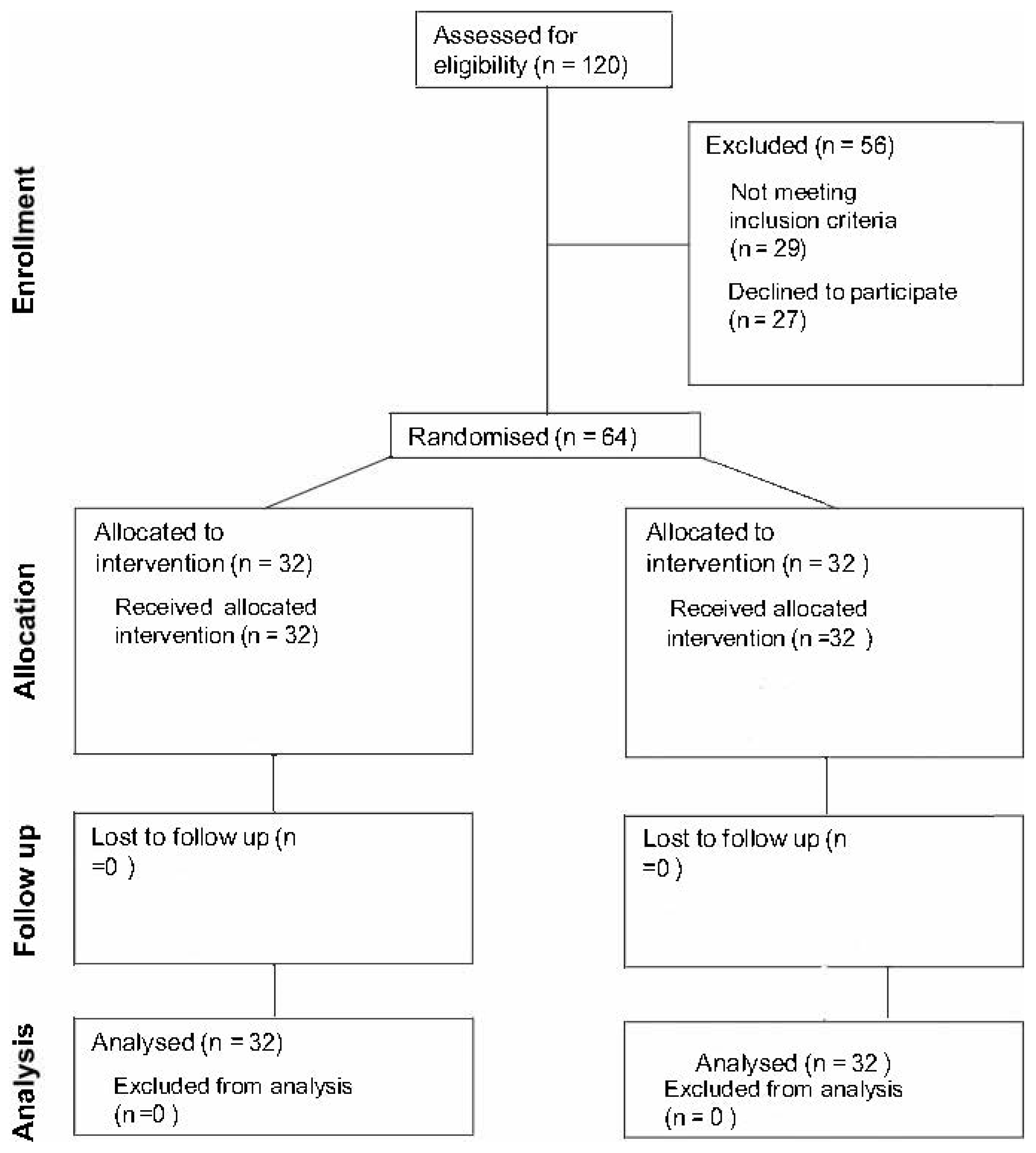 Reports 07 00041 g001