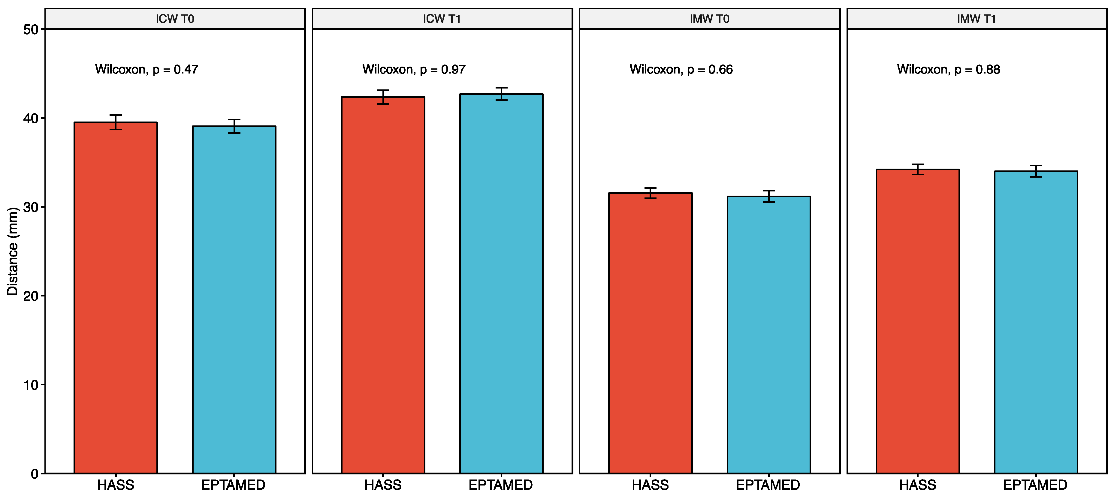 Reports 07 00041 g005