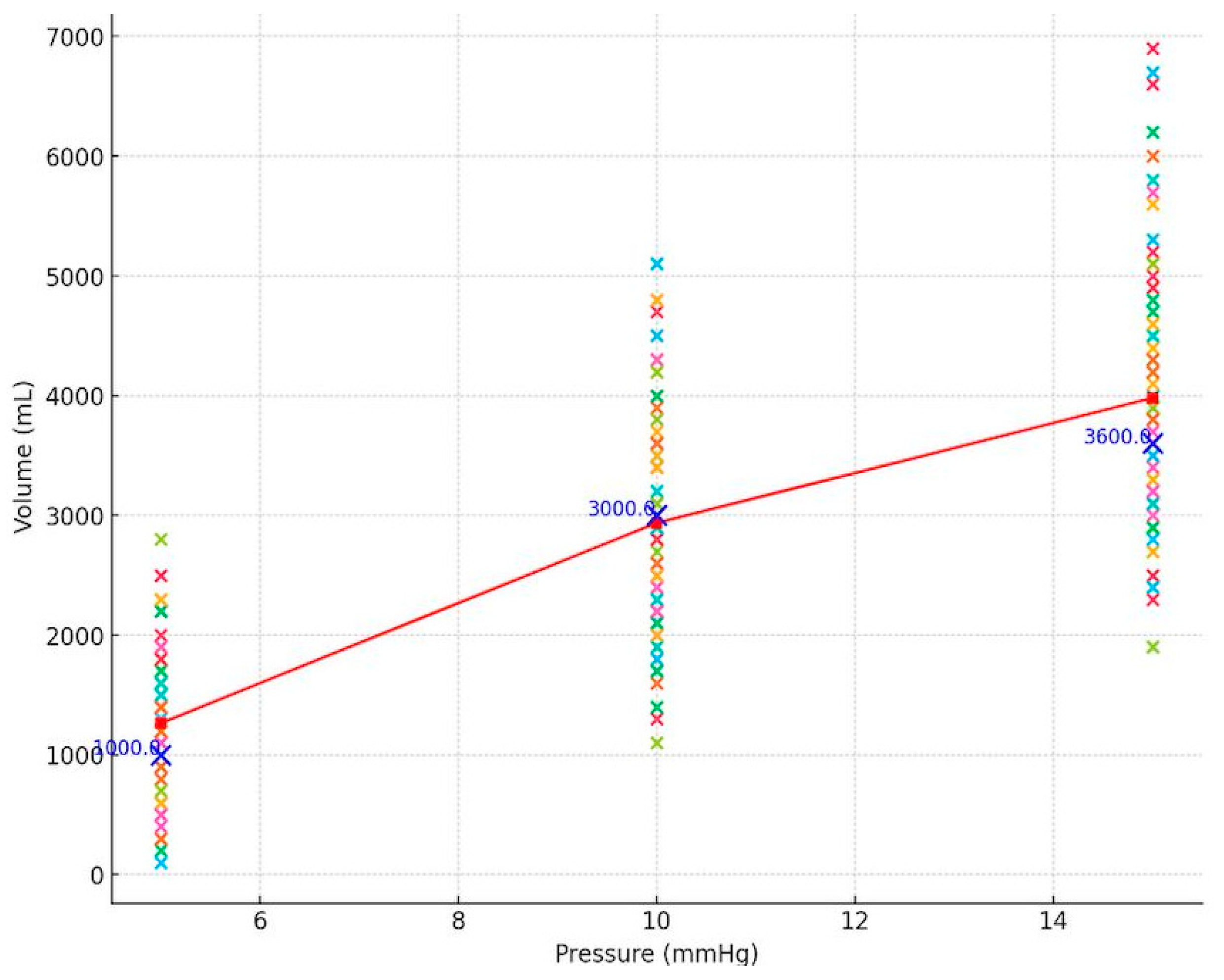 Reports 07 00052 g005 Reports 07 00052 g005