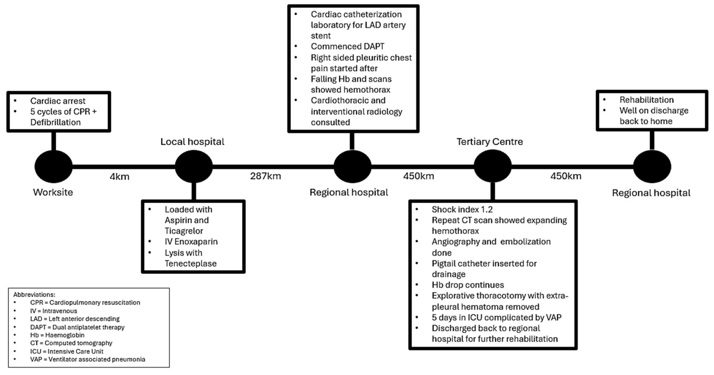 Reports 07 00069 g007