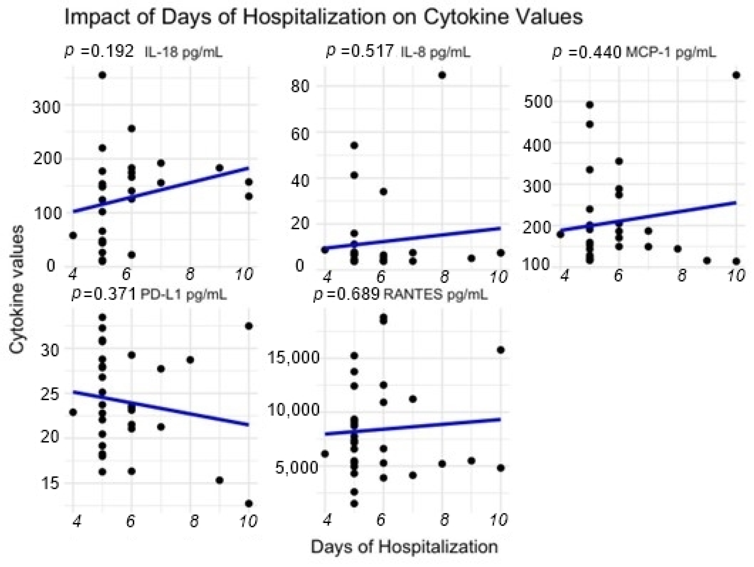 Reports 07 00074 g004