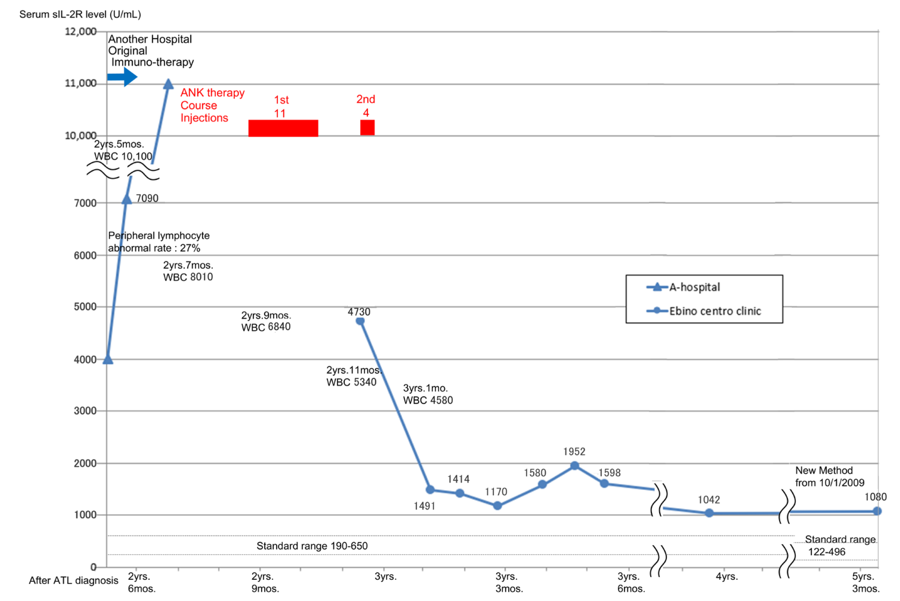 Reports 07 00080 g003