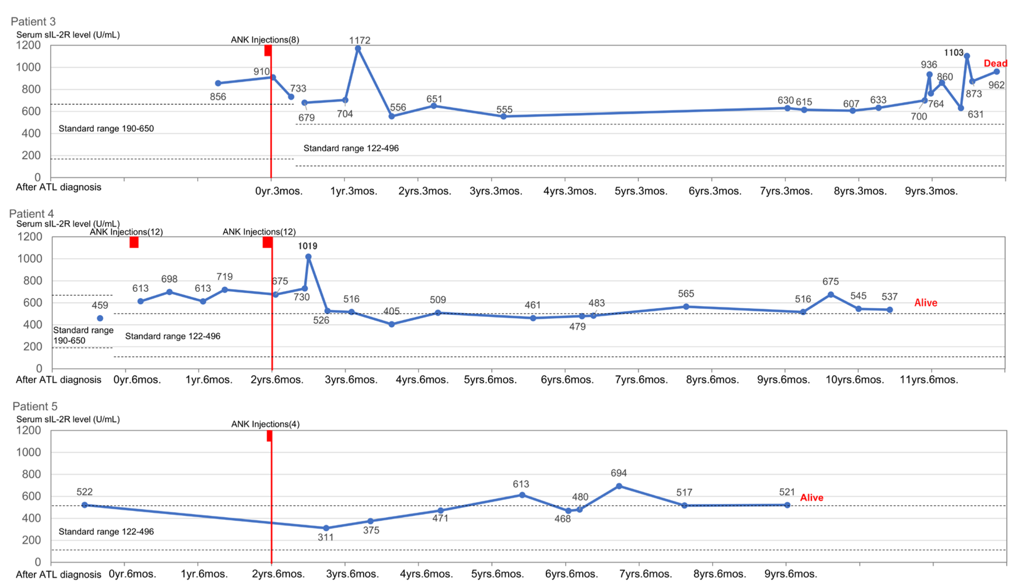 Reports 07 00080 g004