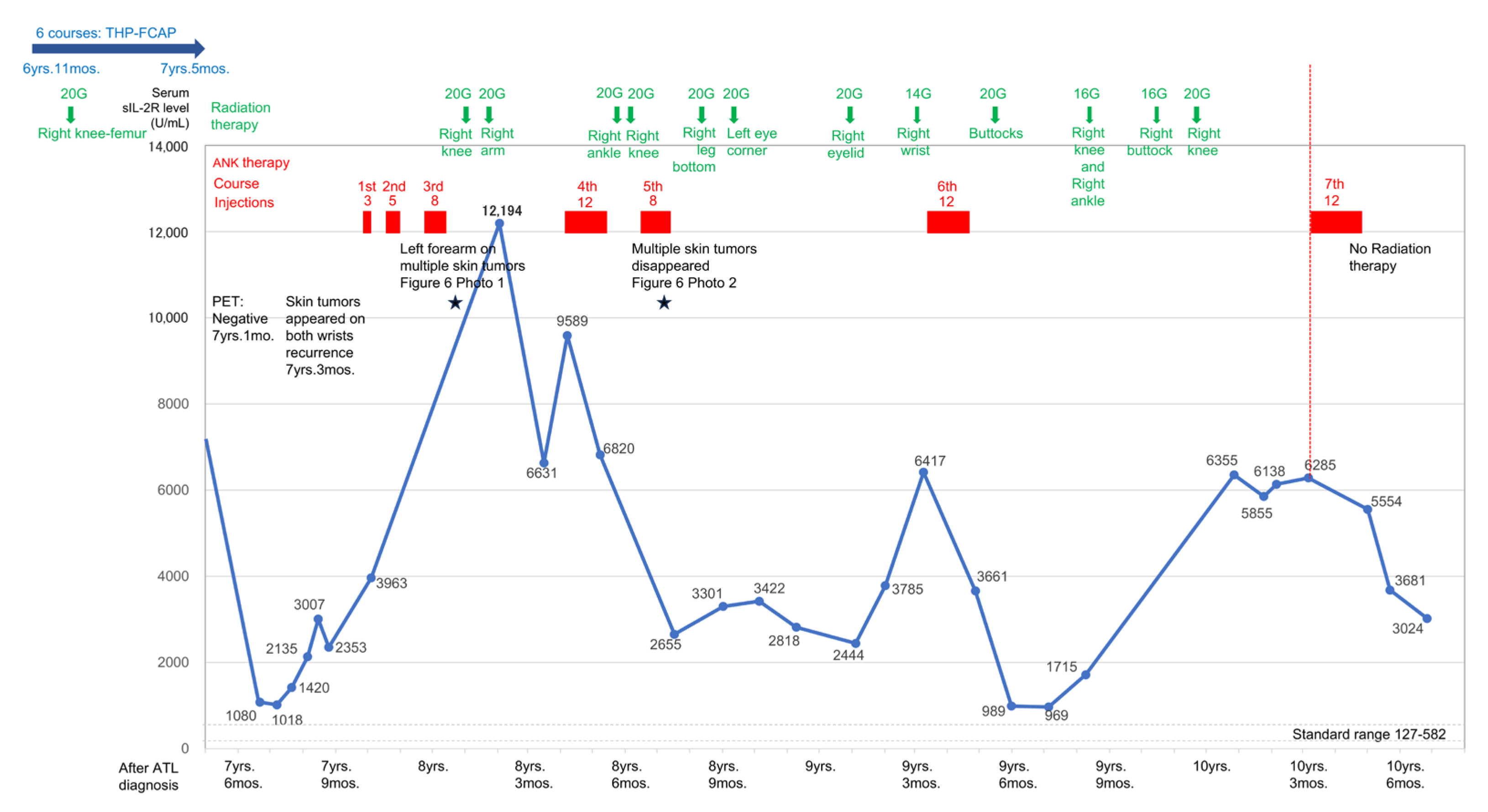 Reports 07 00080 g005