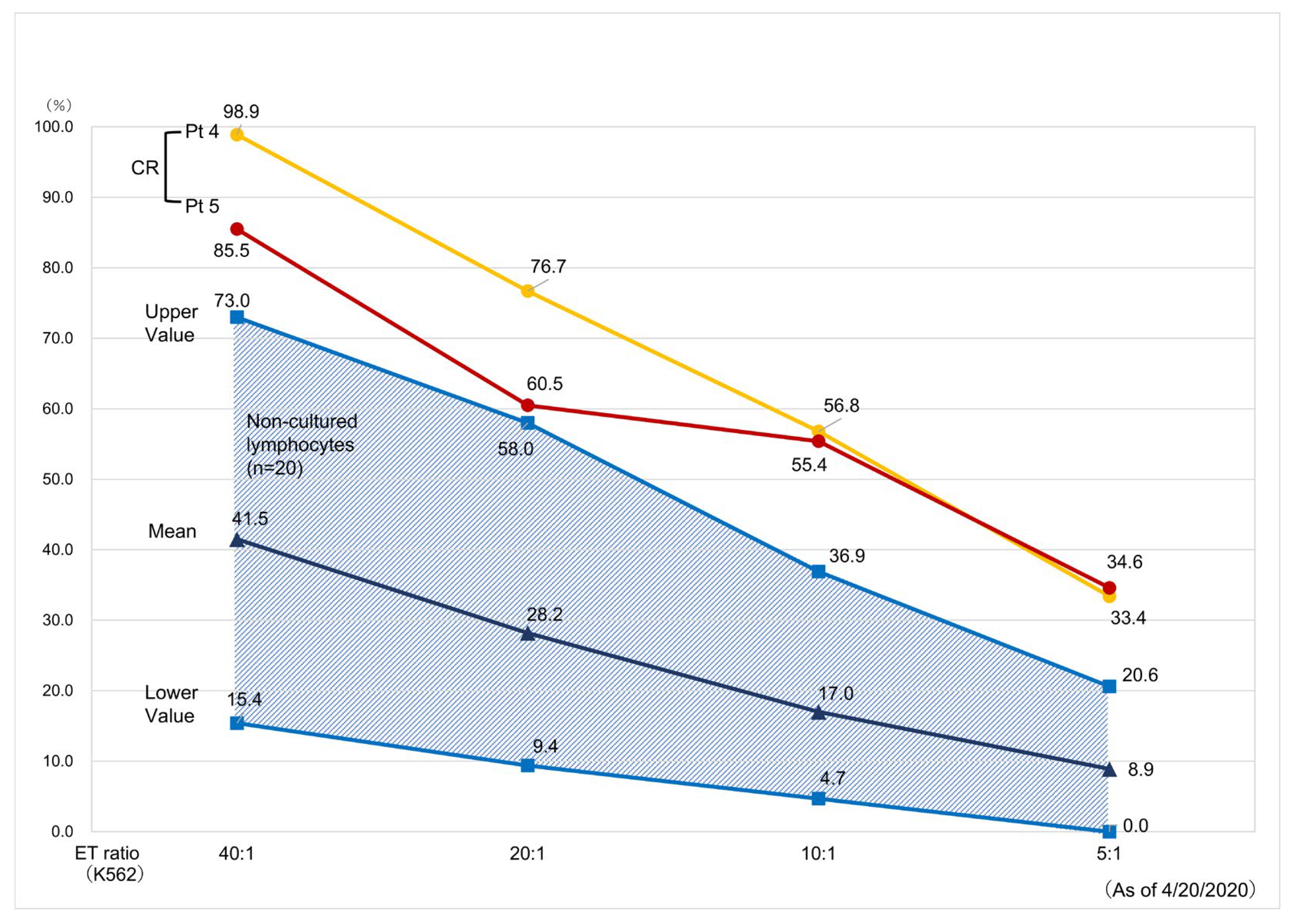Reports 07 00080 g007