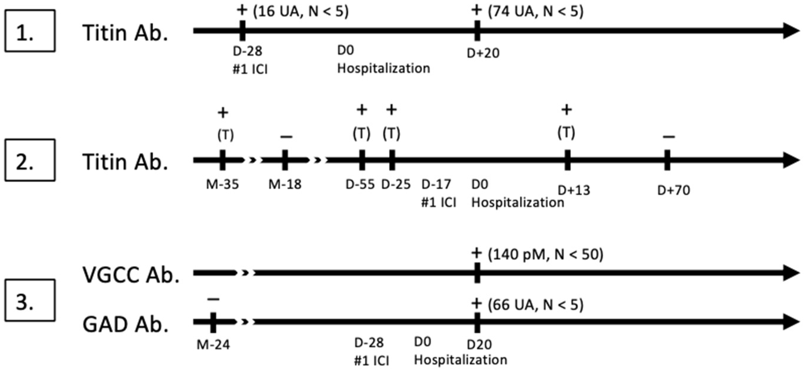 Reports 07 00084 g001