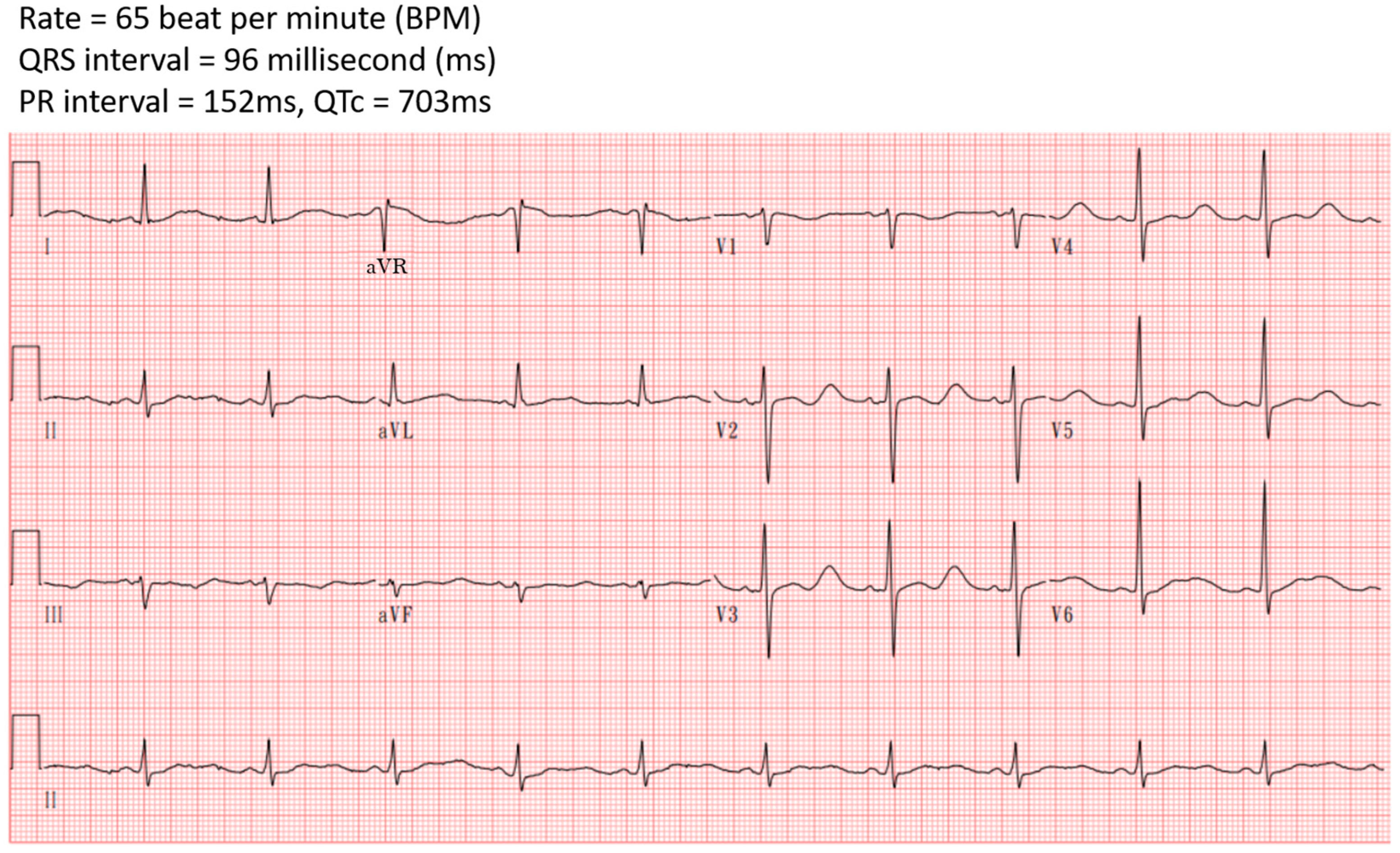 Reports 07 00085 g001 Reports 07 00085 g001