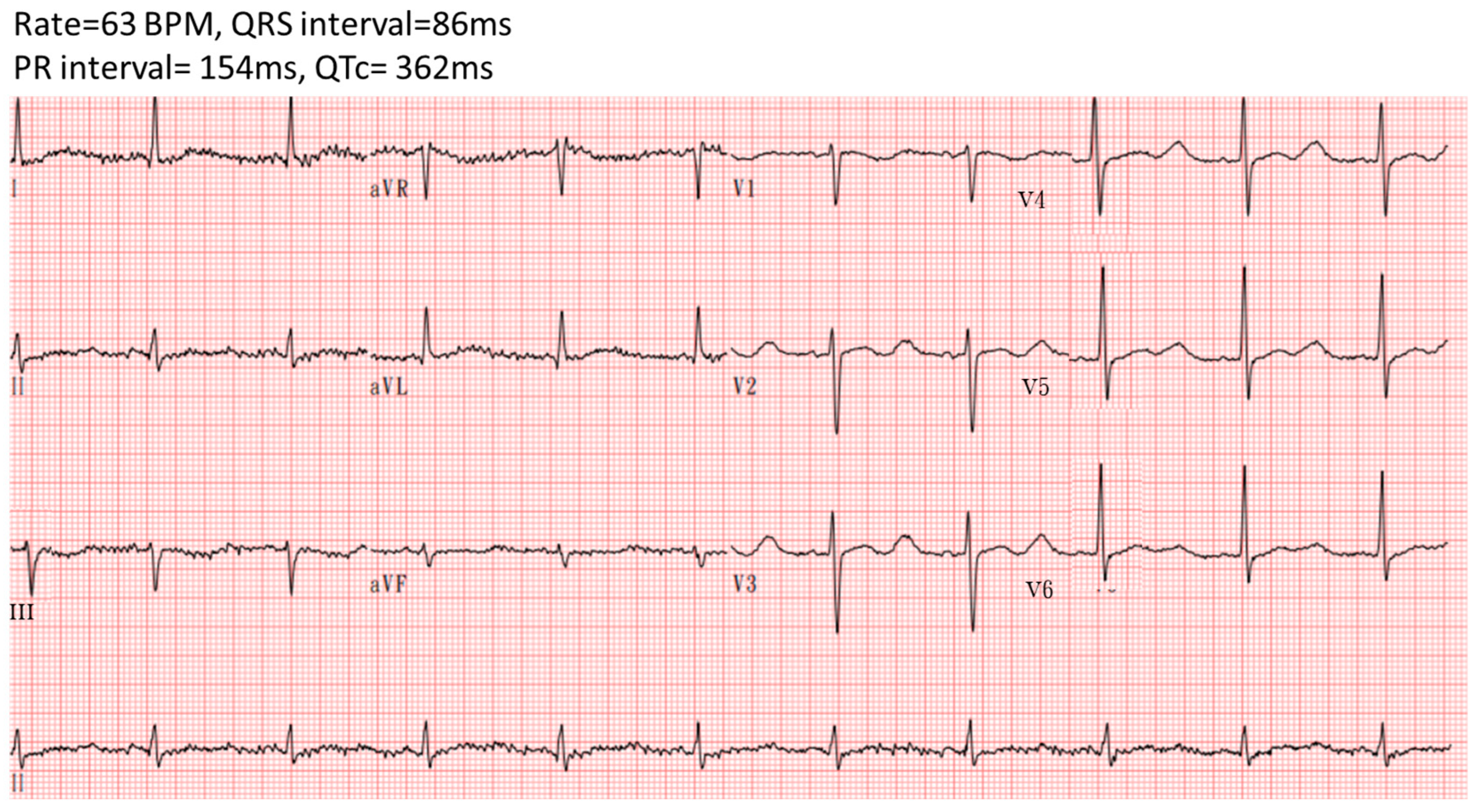 Reports 07 00085 g004 Reports 07 00085 g004