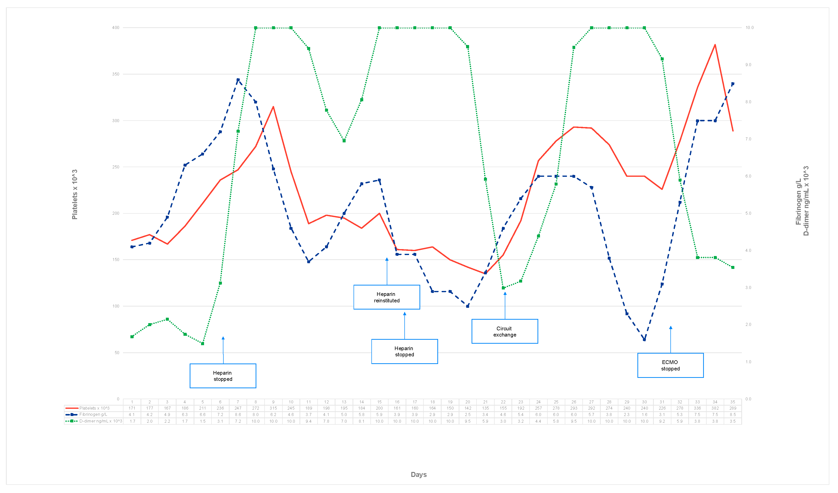 Reports 07 00097 g002