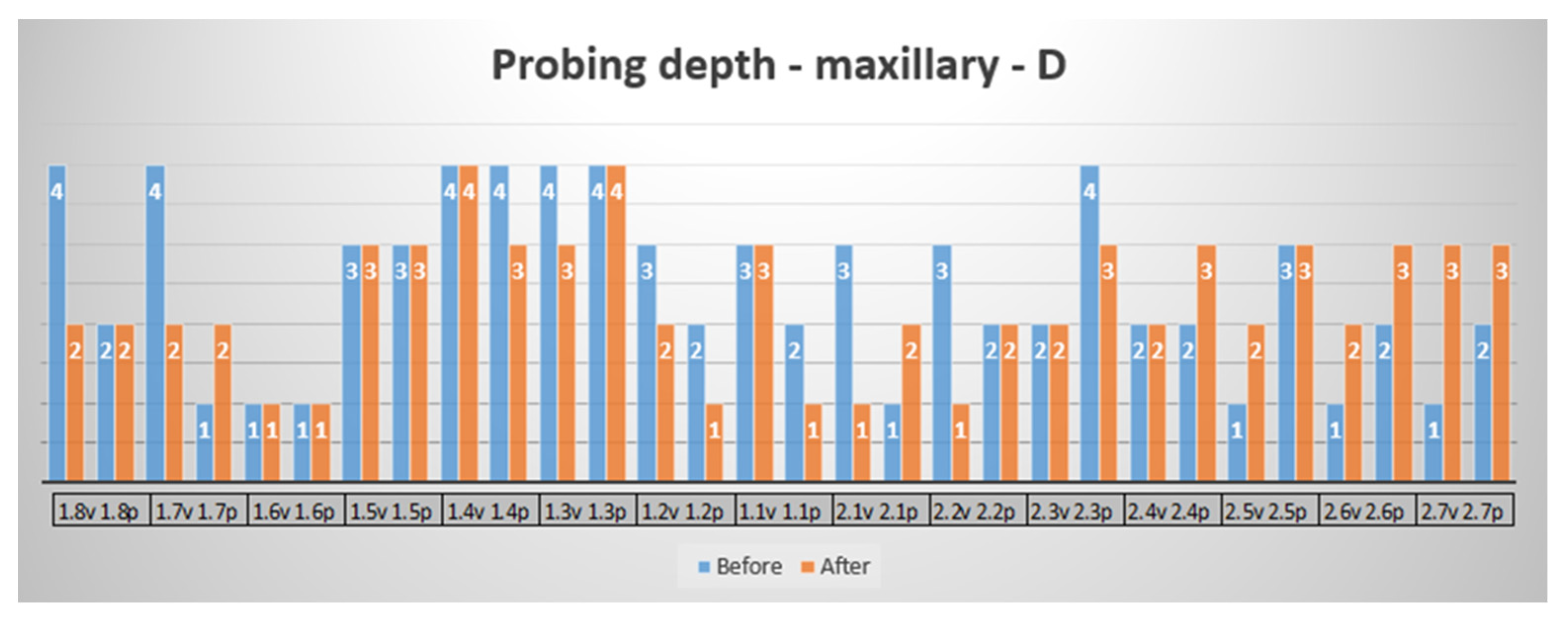 Reports 07 00109 g005