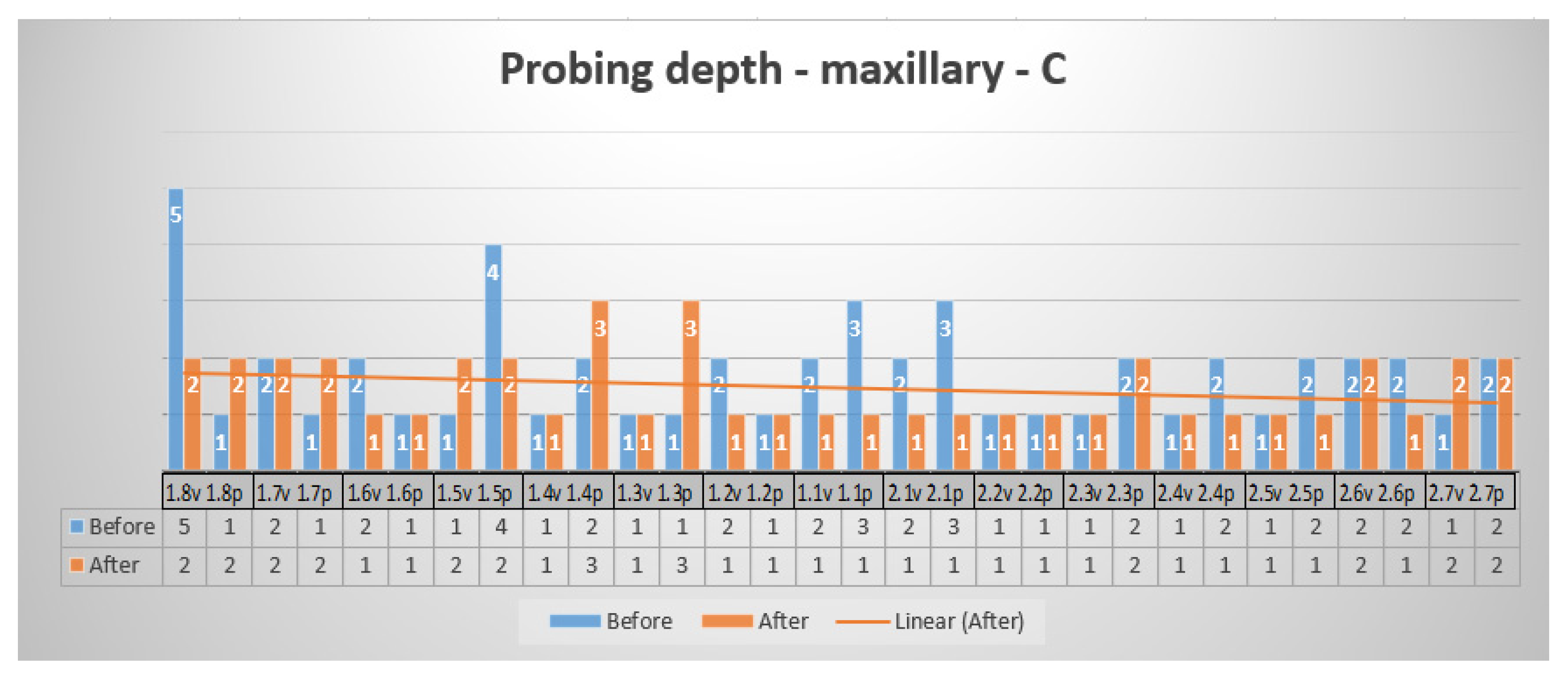 Reports 07 00109 g006