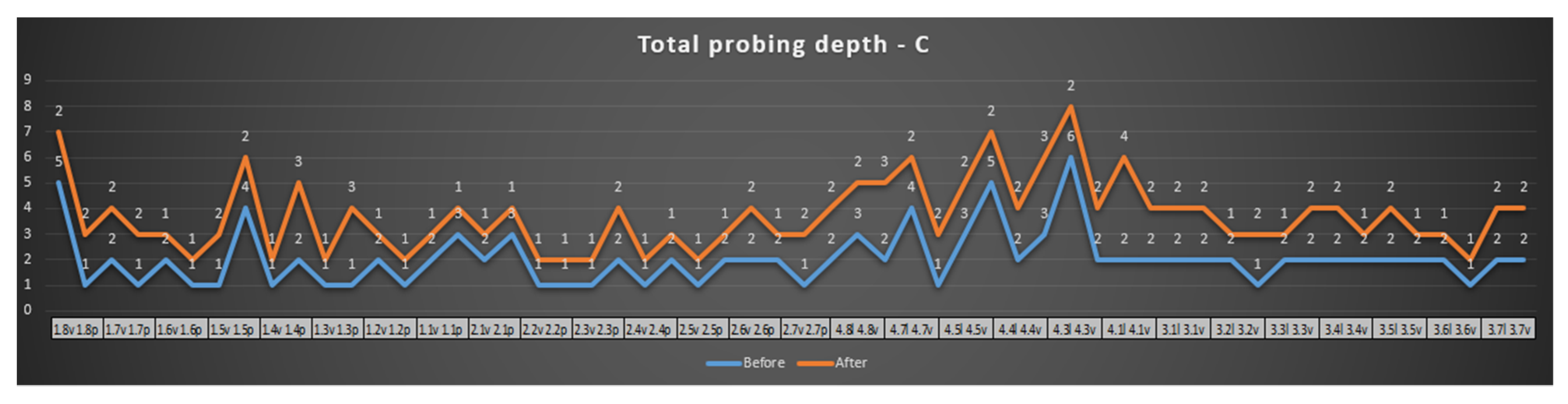 Reports 07 00109 g009