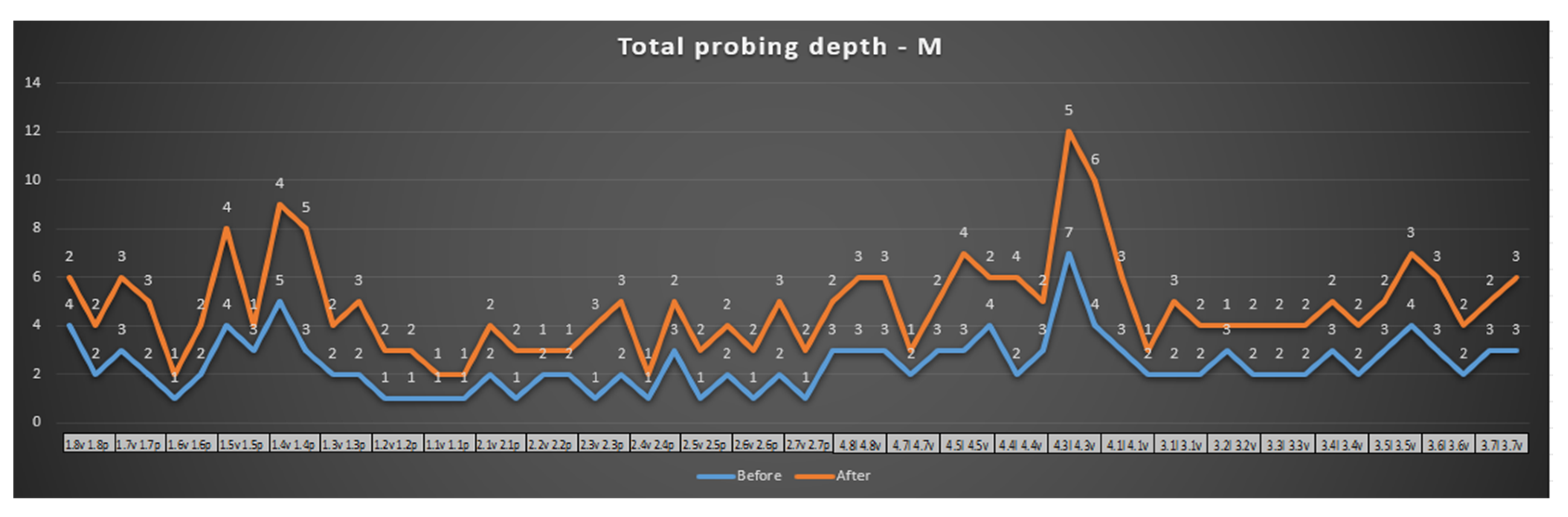 Reports 07 00109 g010