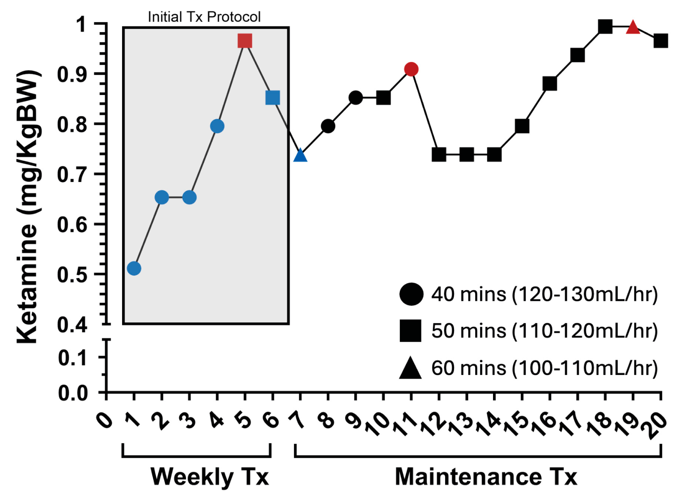 Reports 08 00013 g001