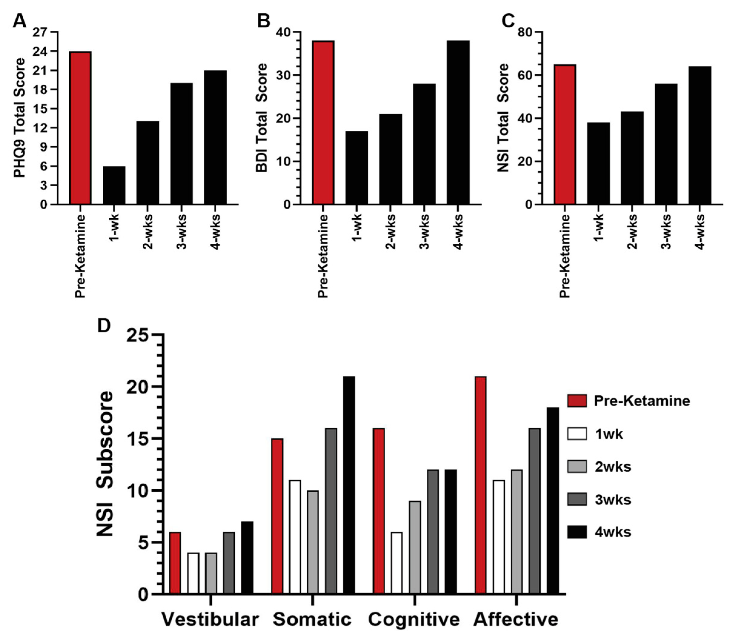 Reports 08 00013 g002