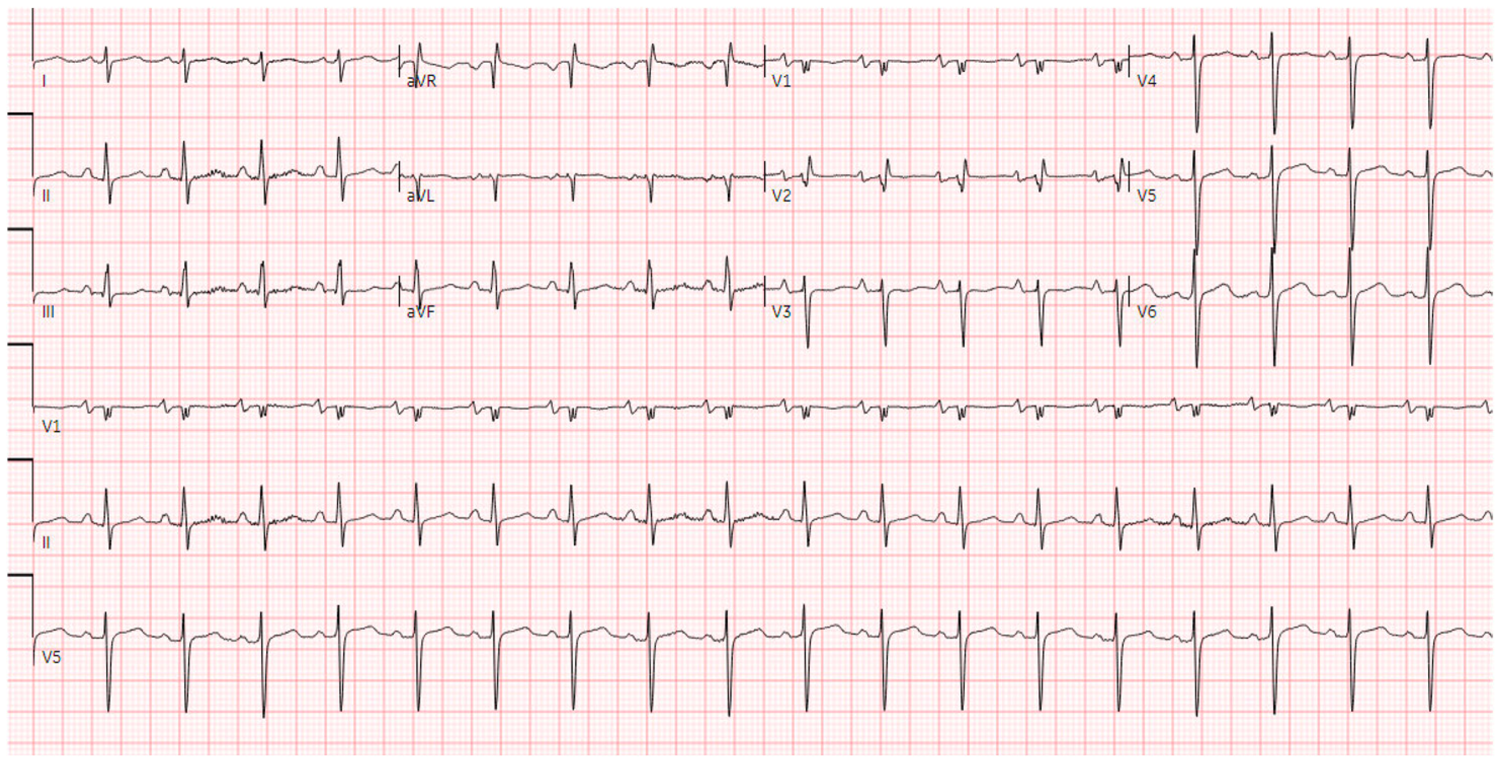 Reports 08 00016 g001