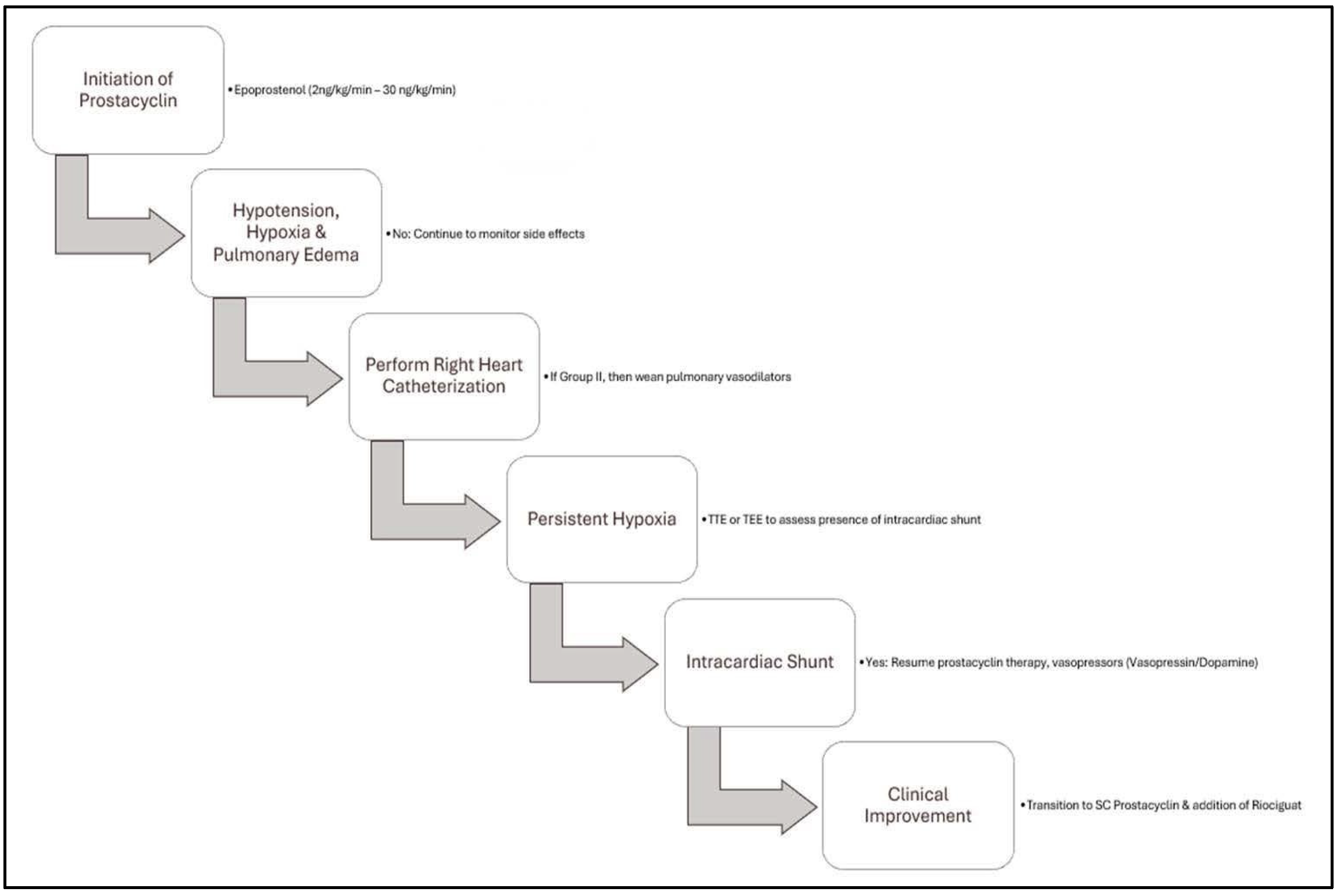 Reports 08 00016 g006