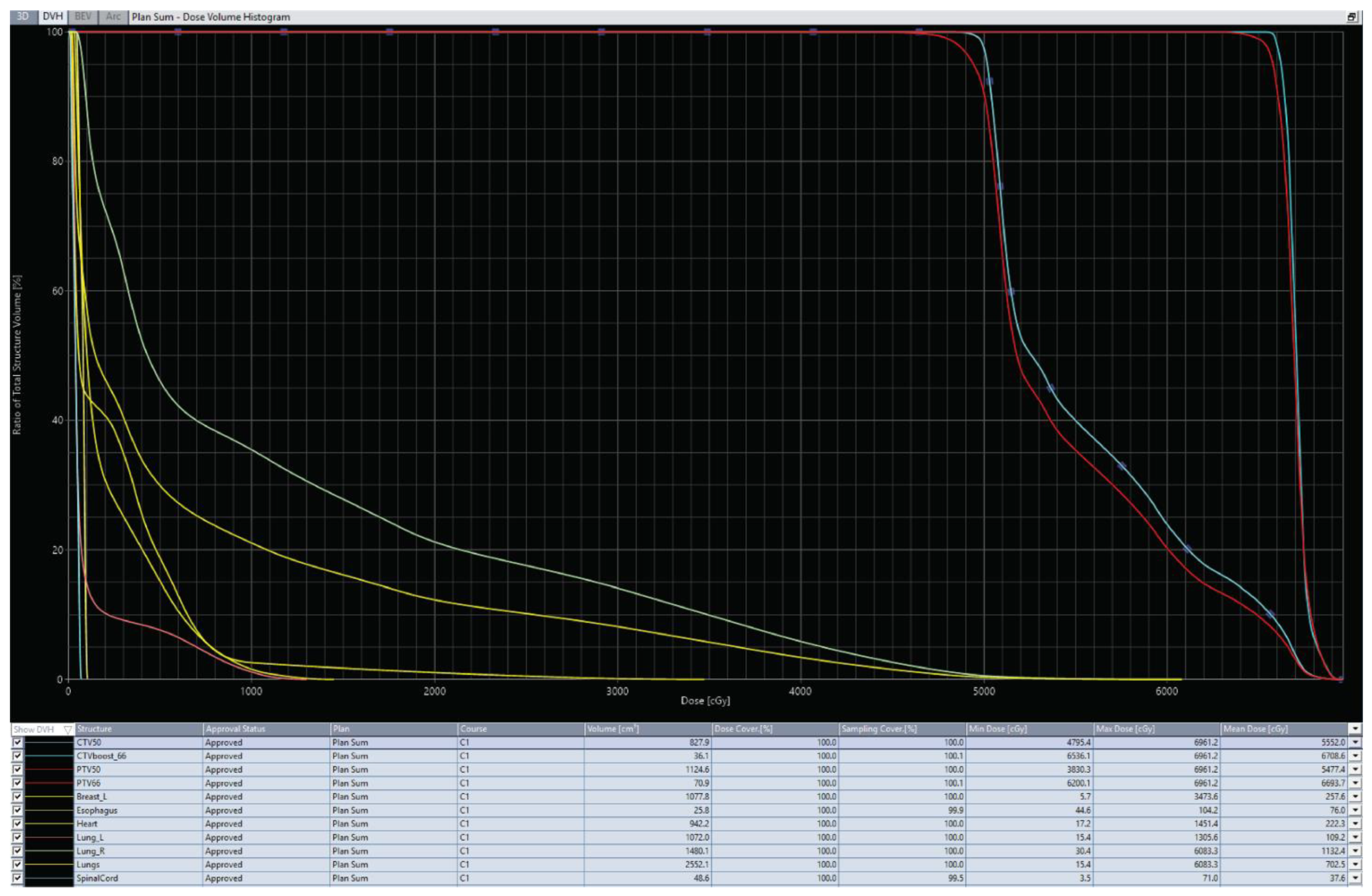 Reports 08 00017 g003