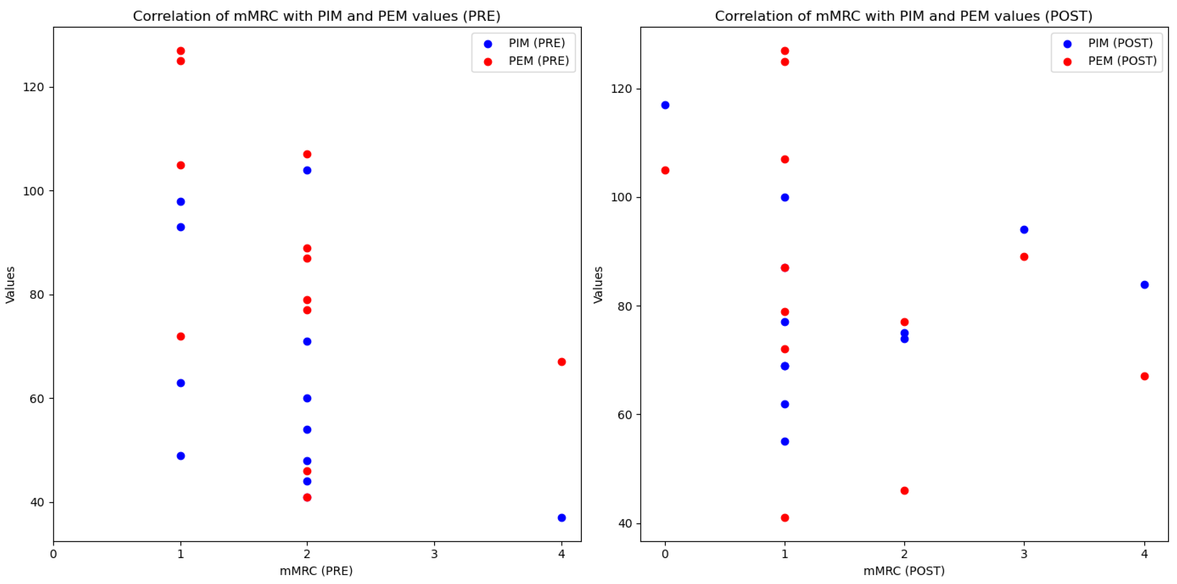 Reports 08 00035 g001