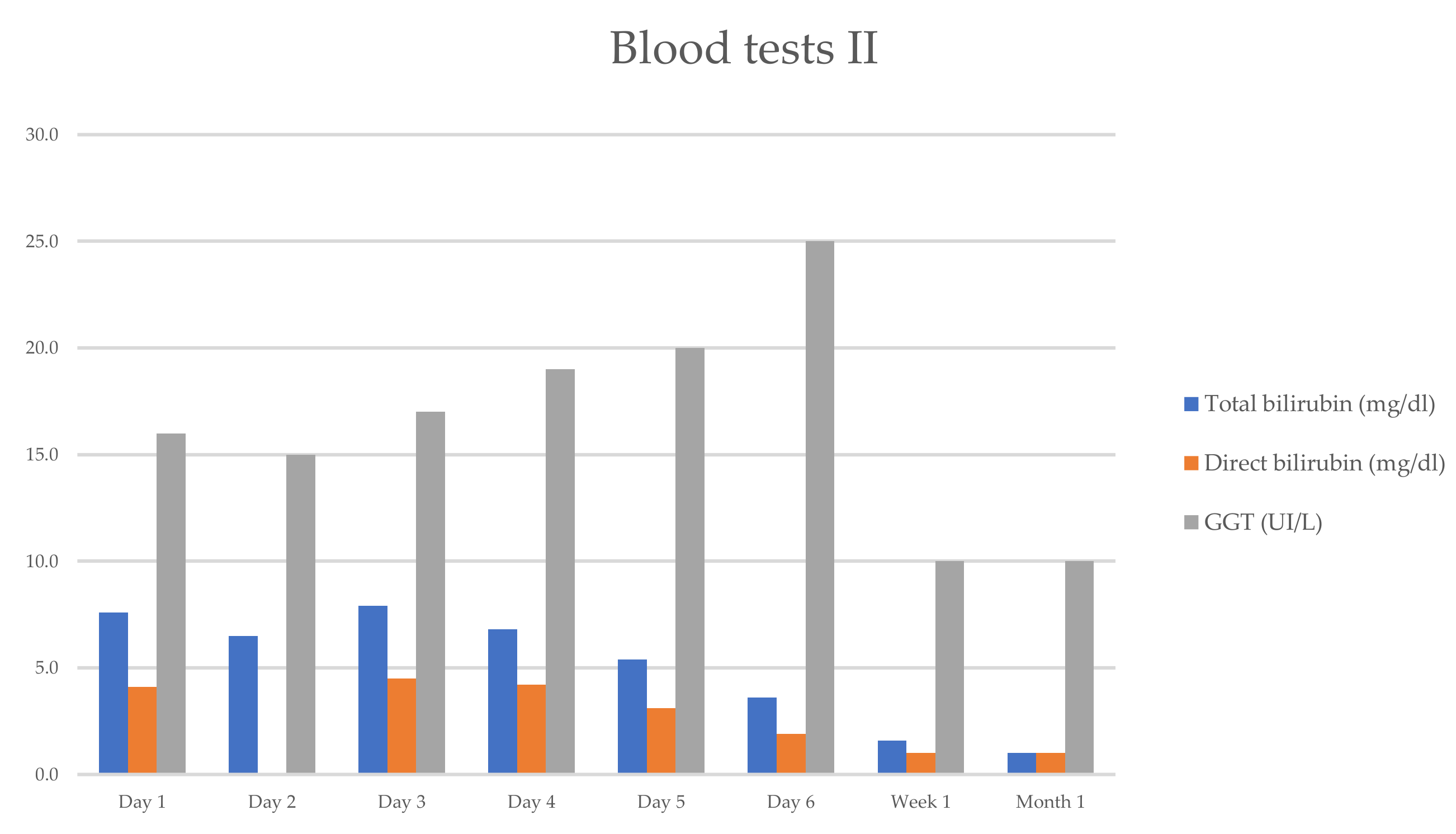 Reports 08 00038 g002