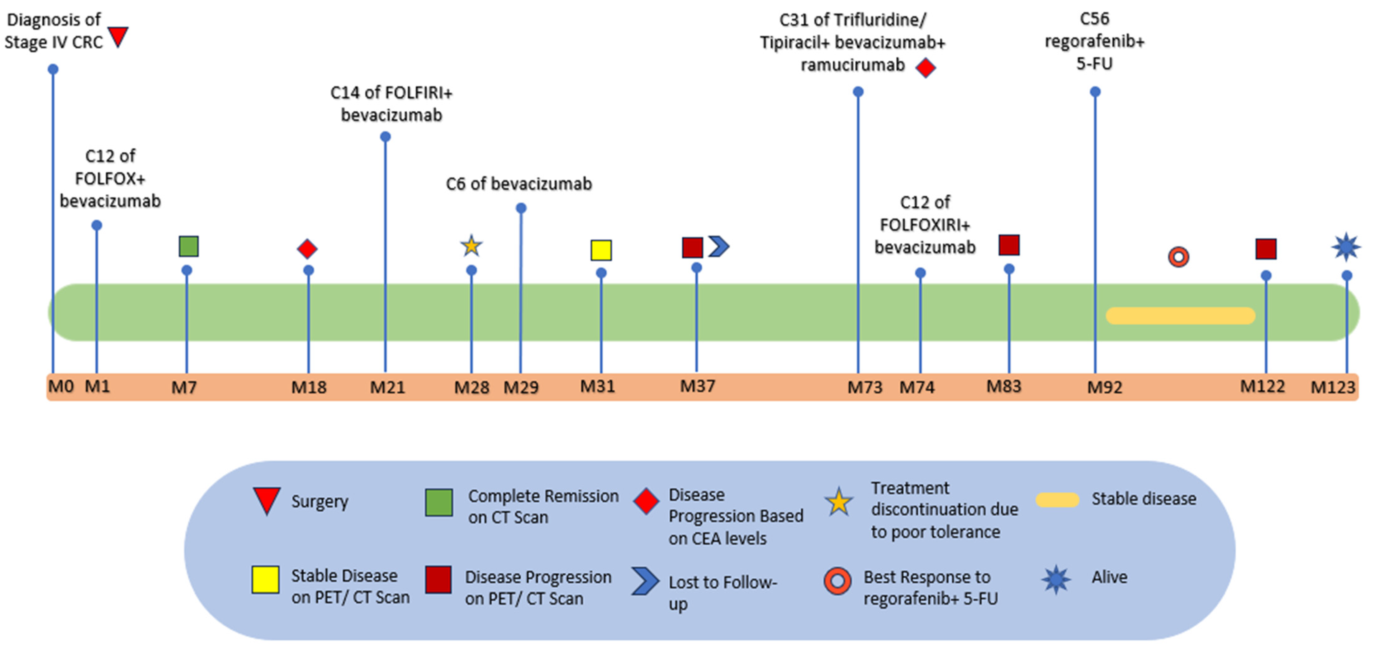 Reports 08 00059 g005