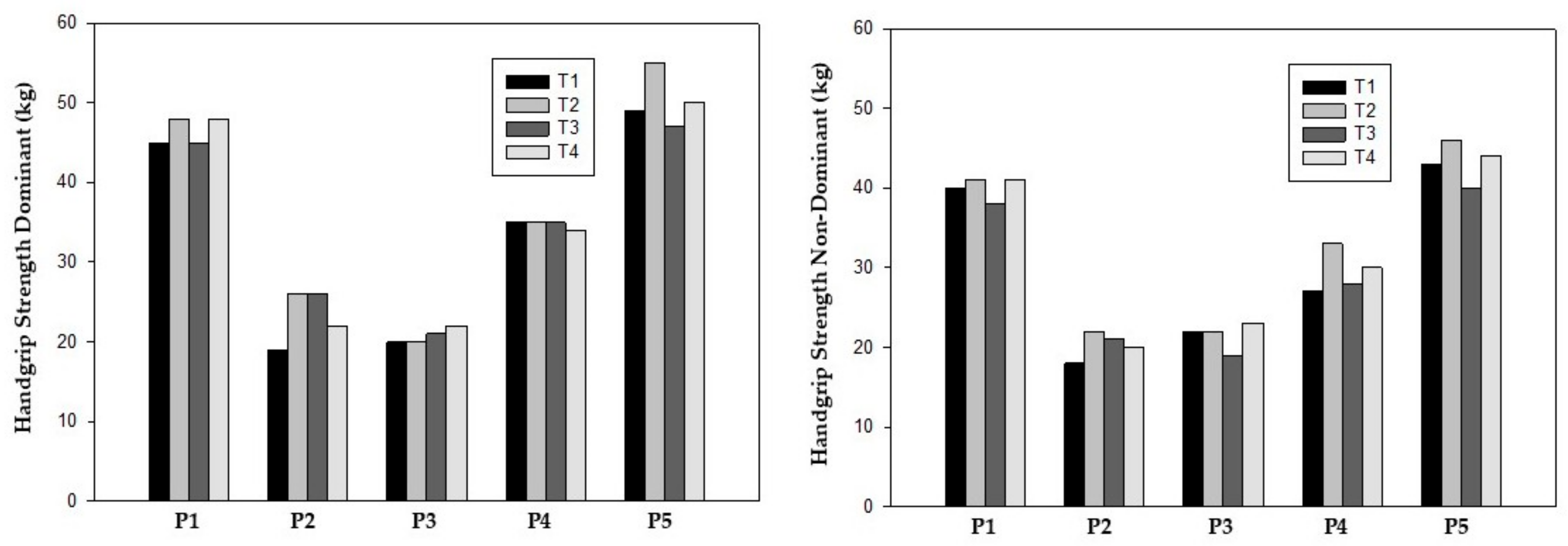Reports 08 00060 g002