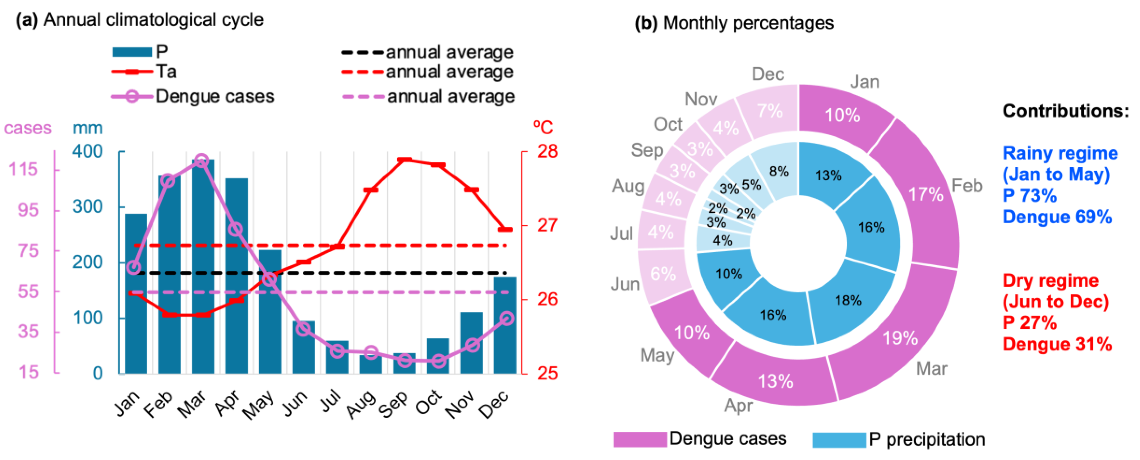 Reports 08 00061 g004