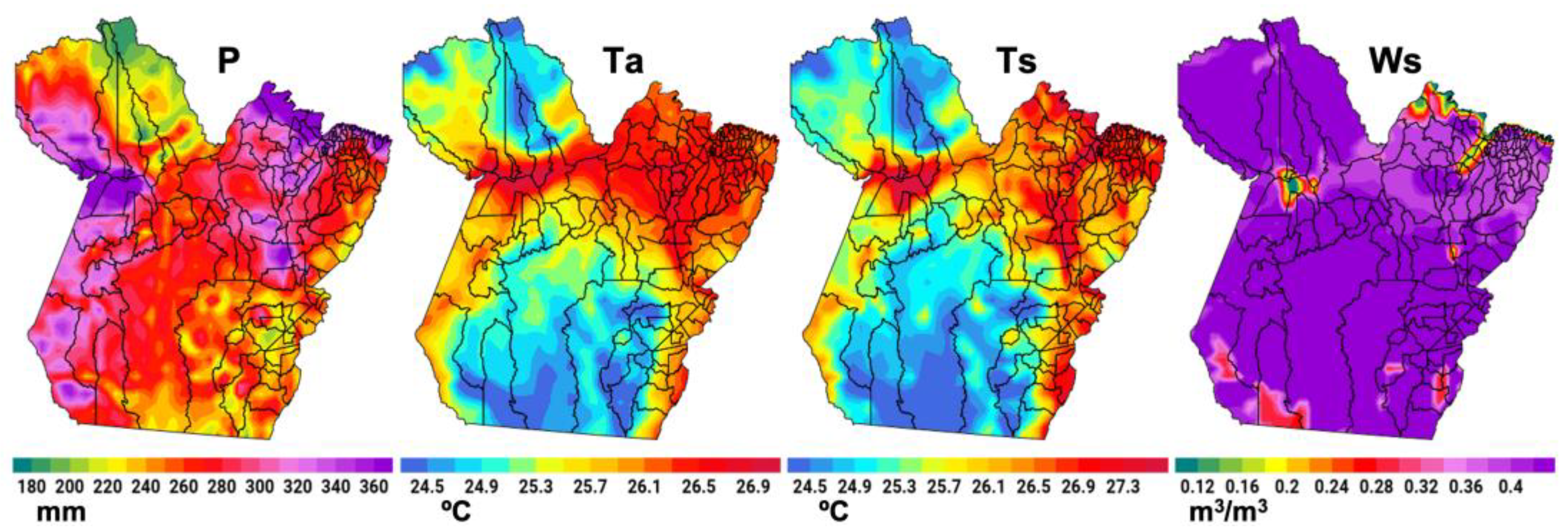 Reports 08 00061 g005