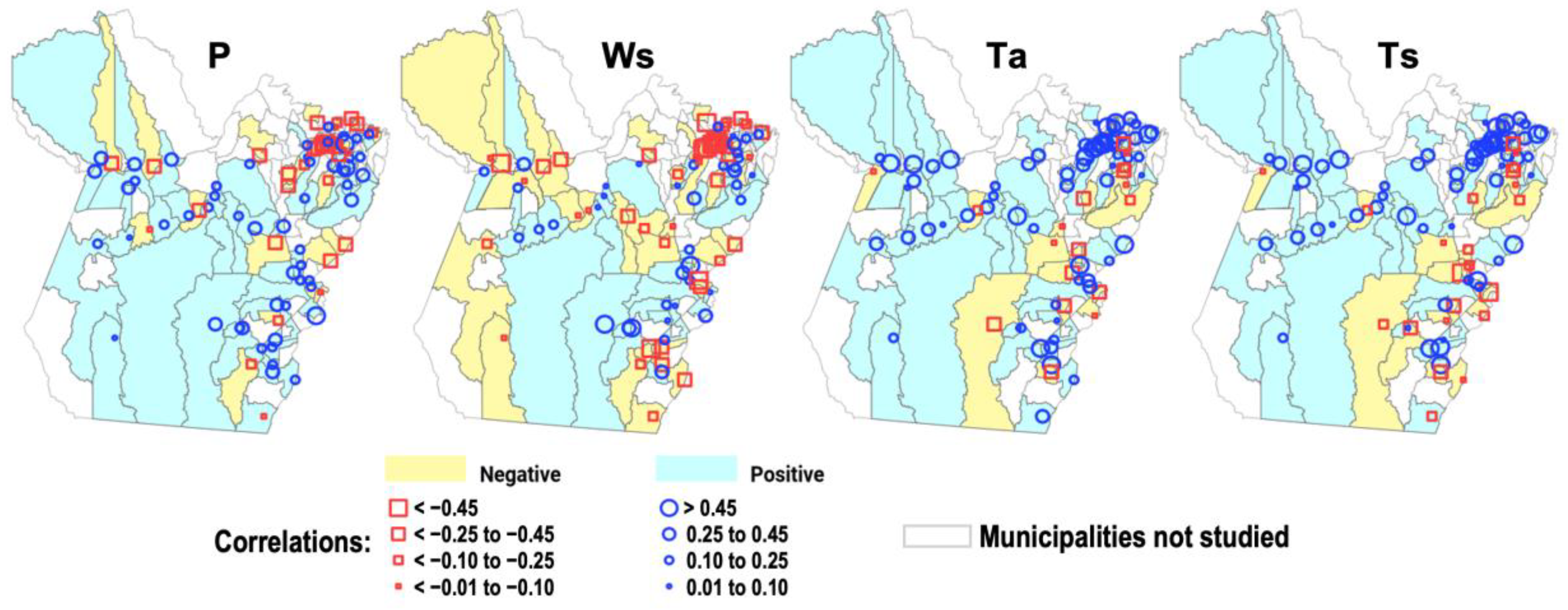 Reports 08 00061 g006