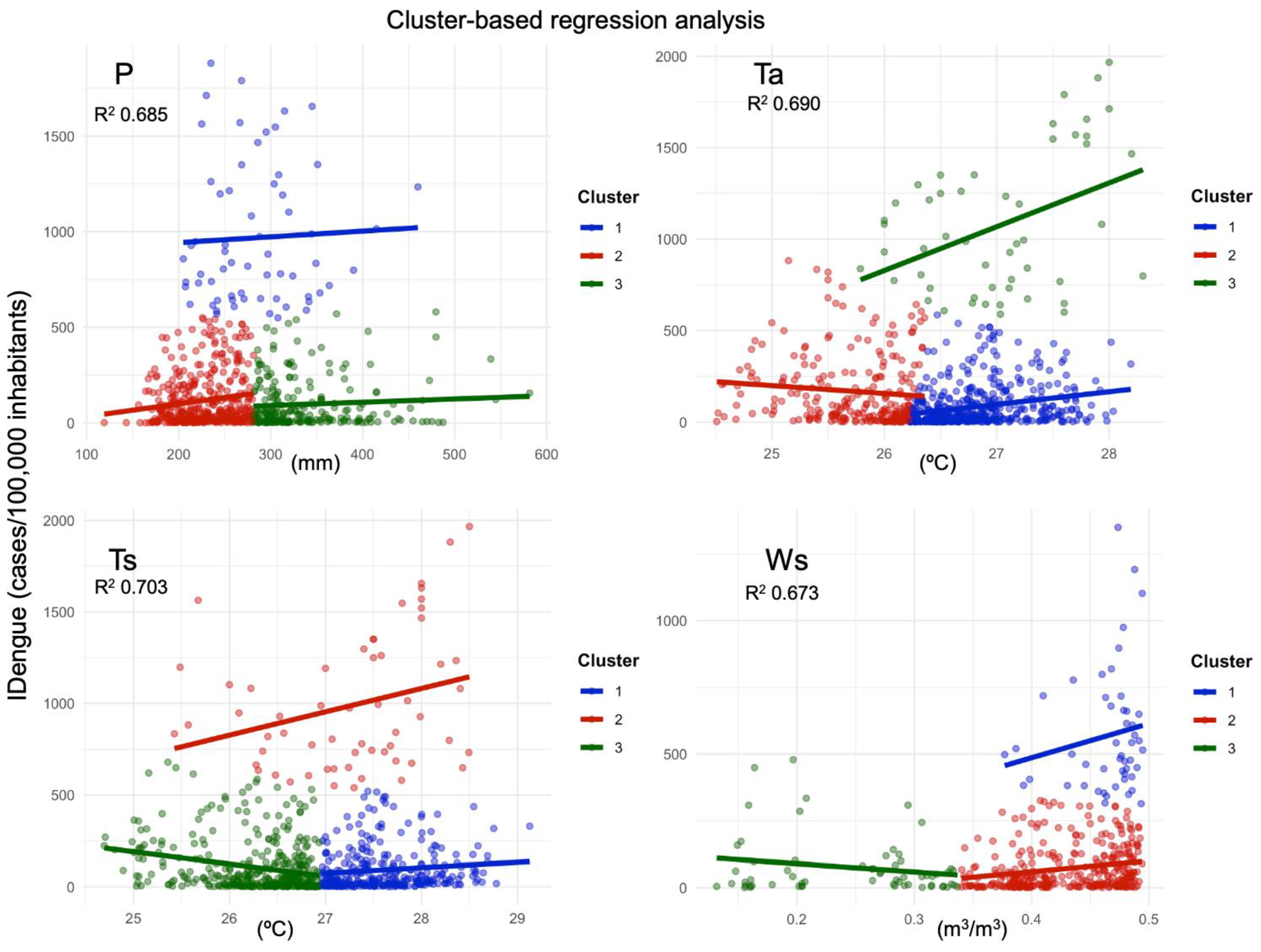 Reports 08 00061 g007