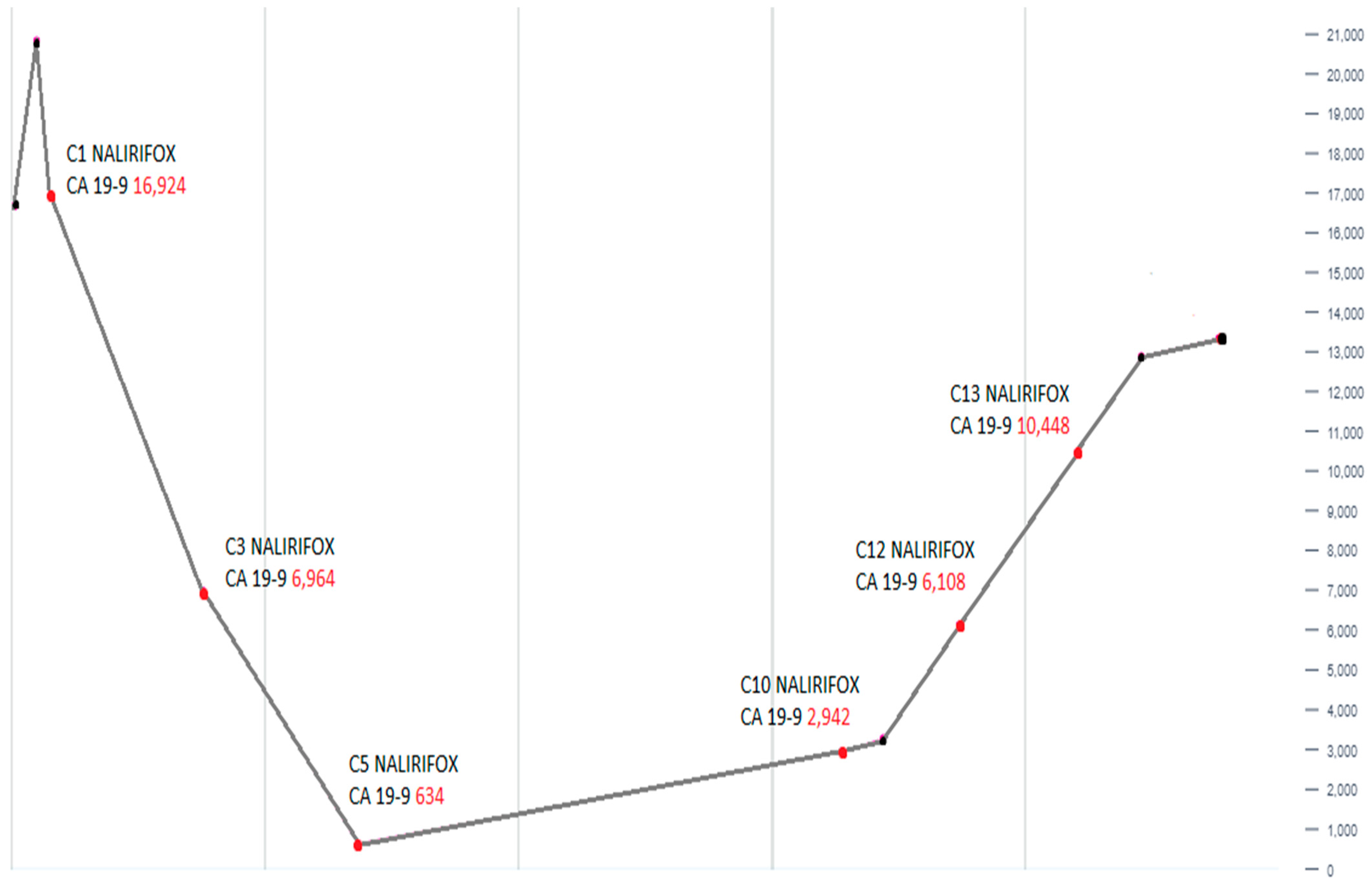 Reports 08 00069 g003