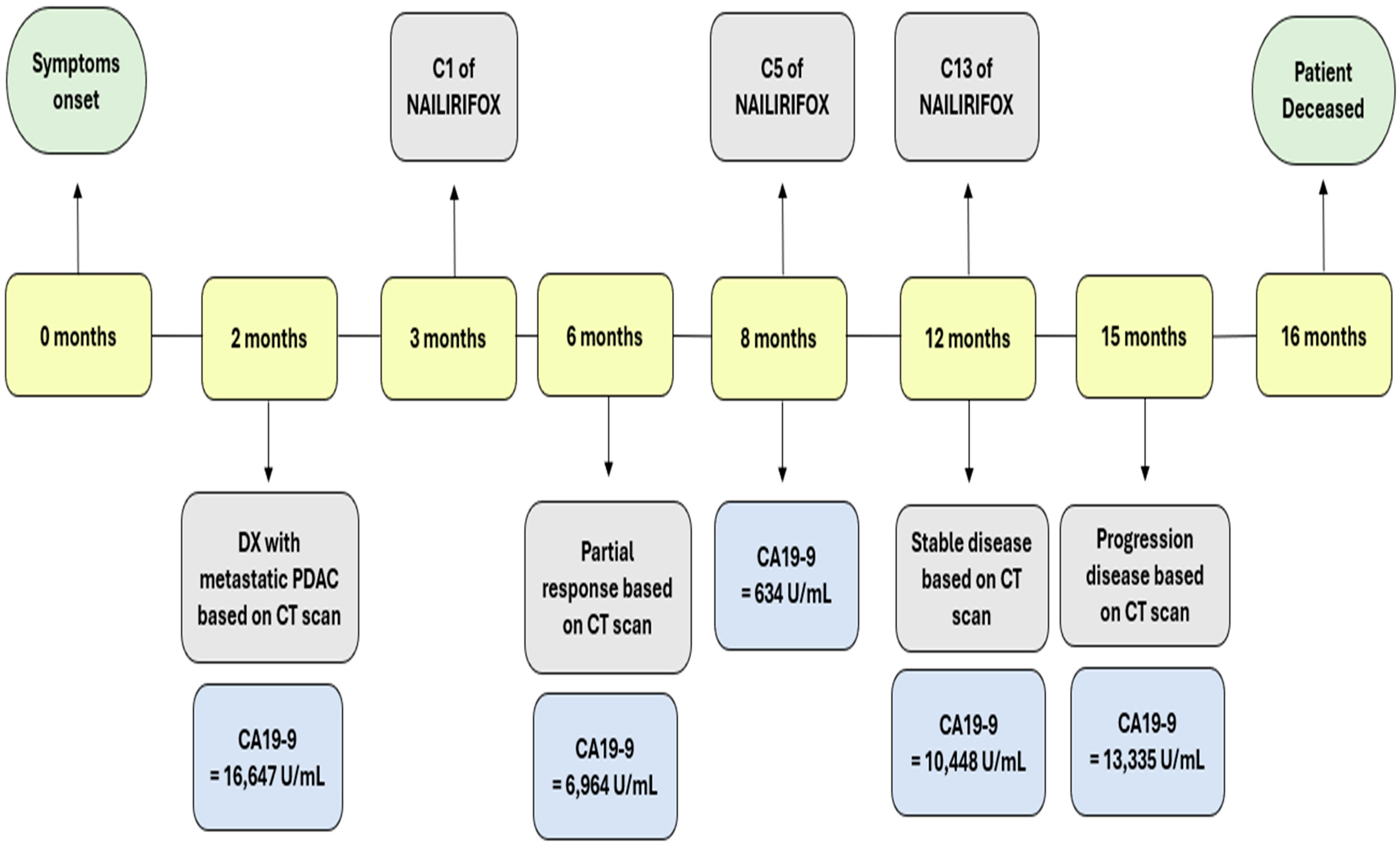 Reports 08 00069 g004