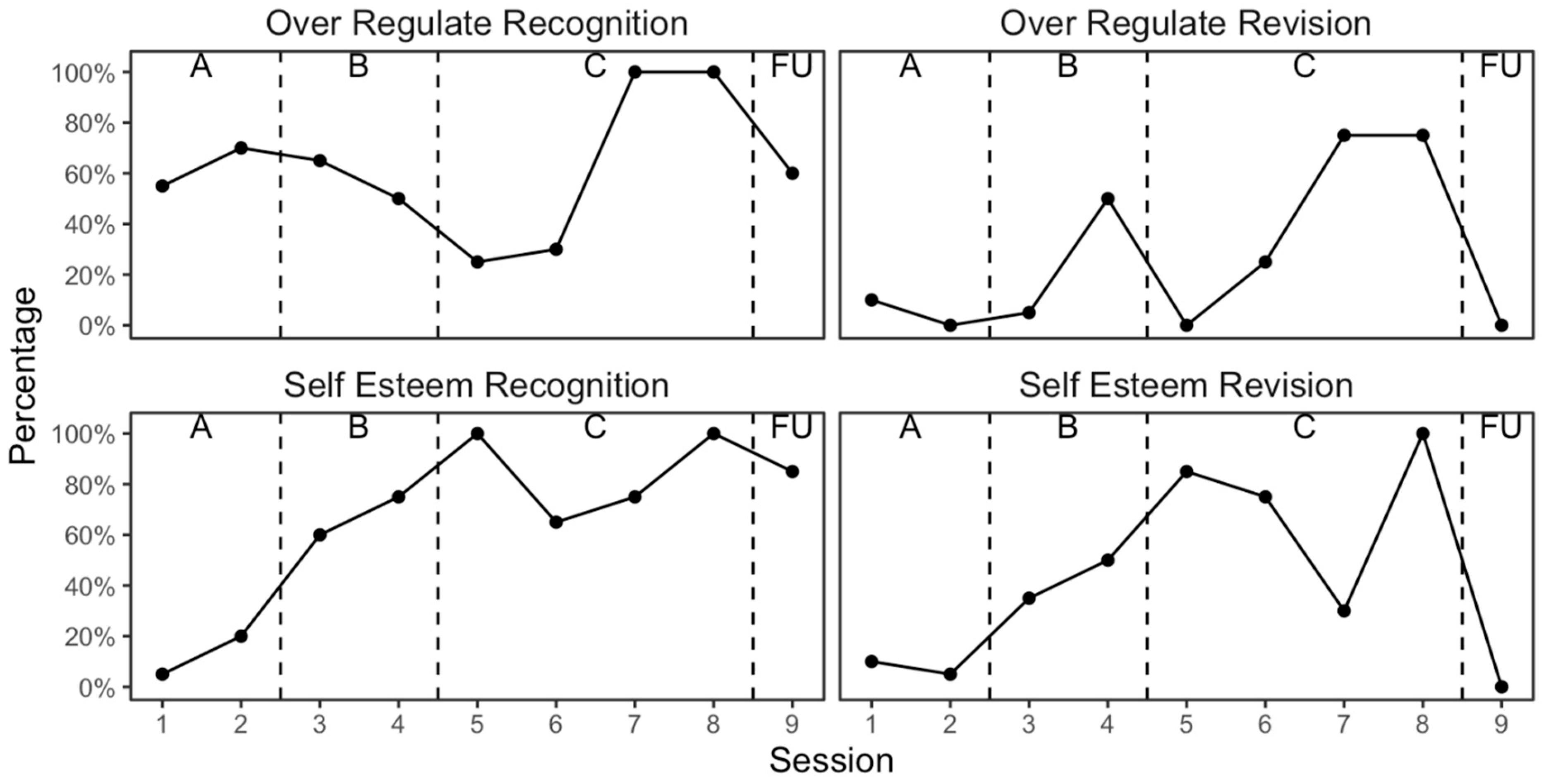 Reports 08 00093 g001