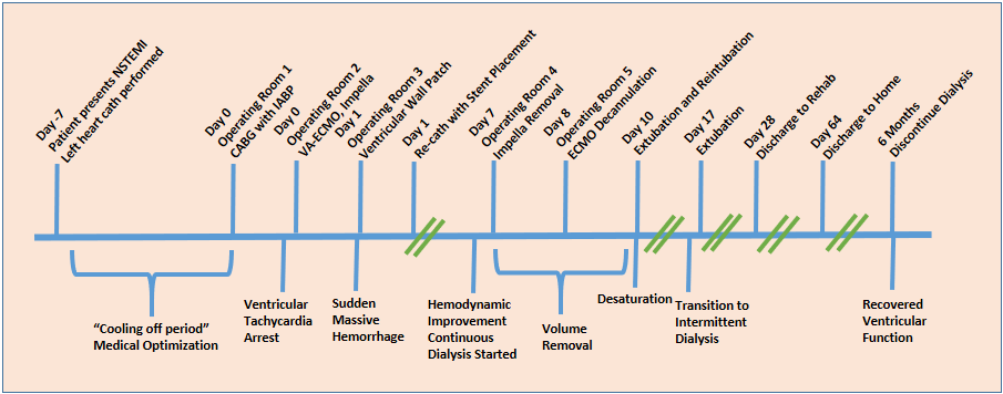 Reports 08 00098 g001