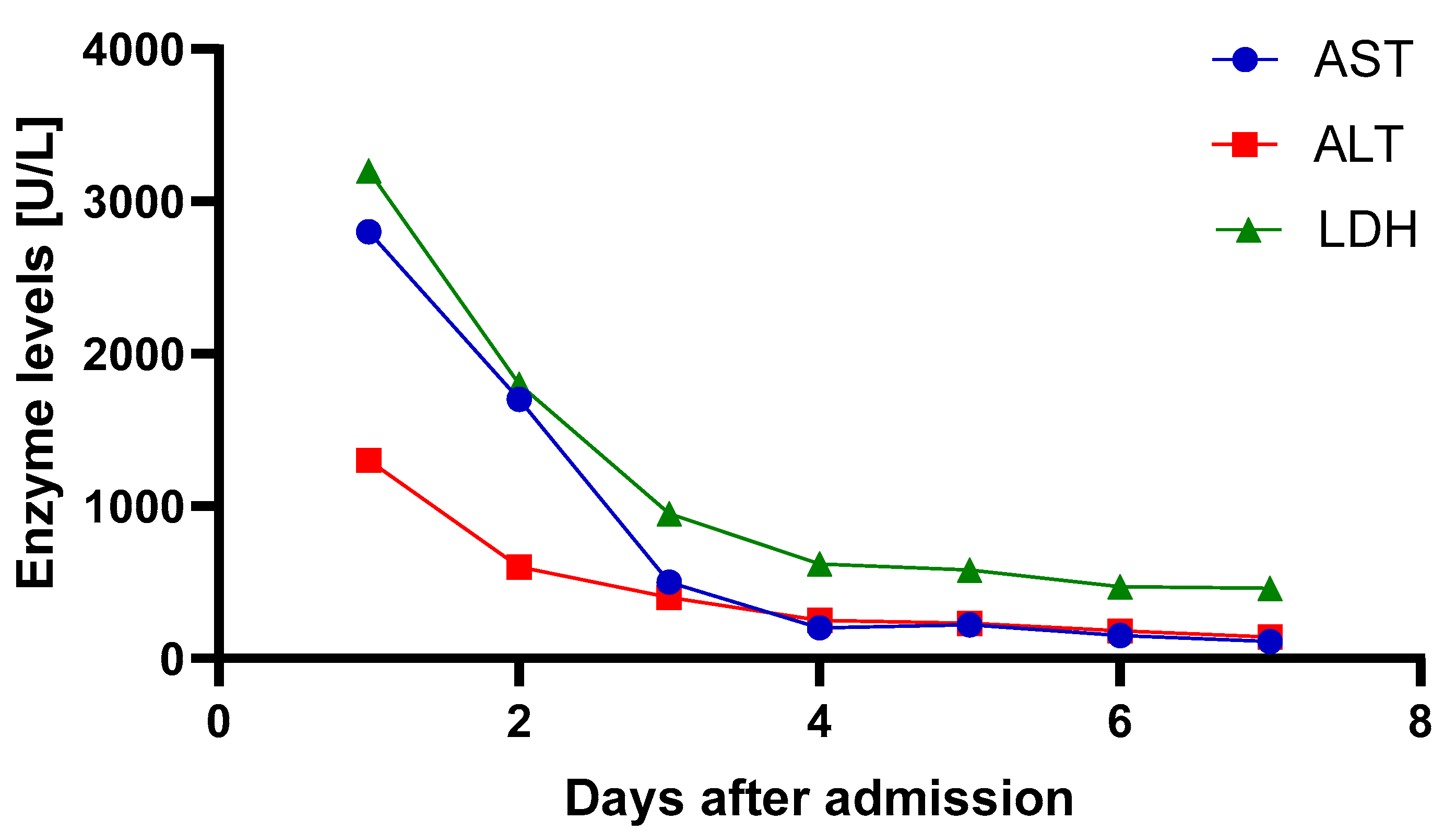 Reports 08 00100 g002