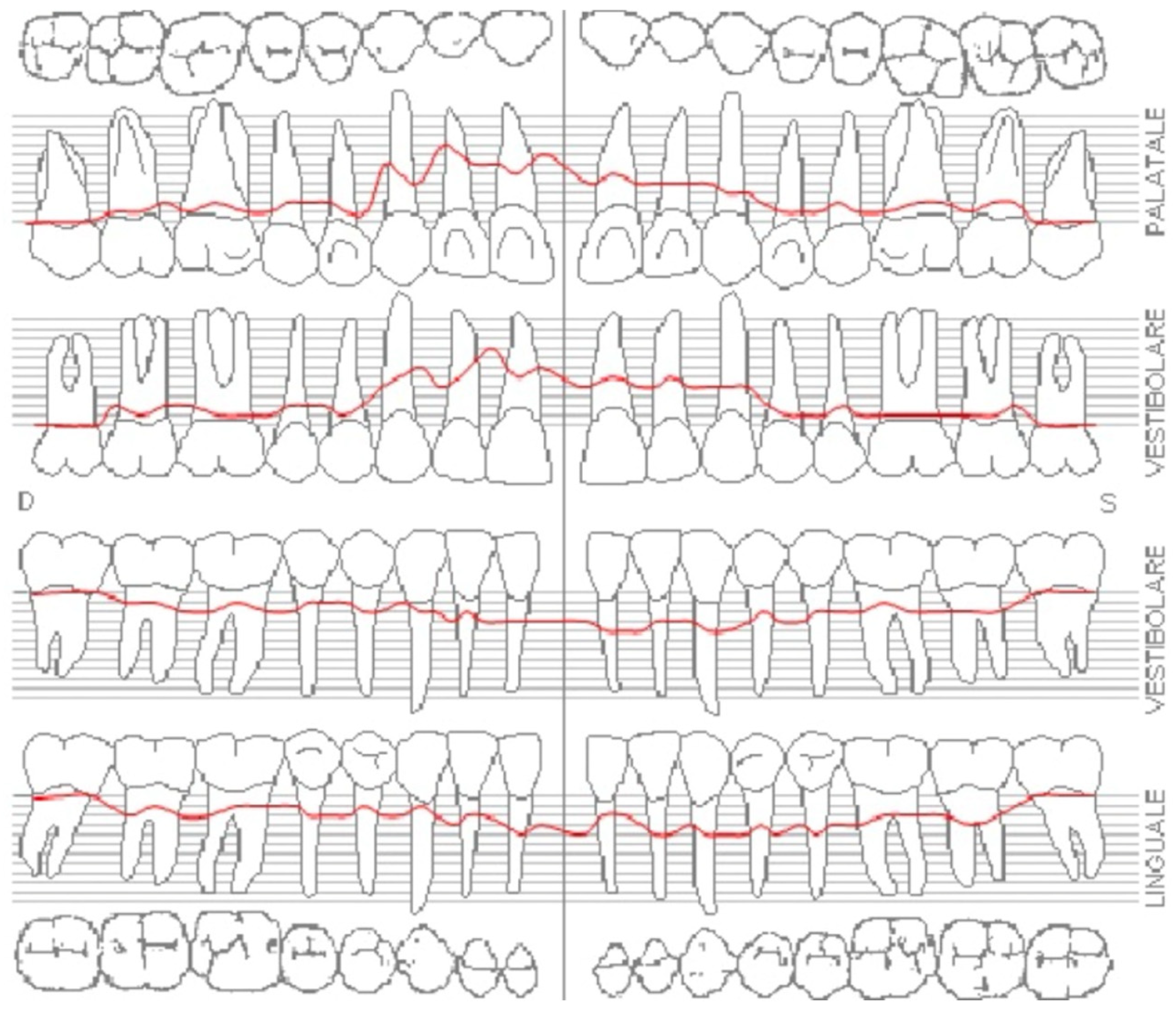 Reports 08 00105 g006