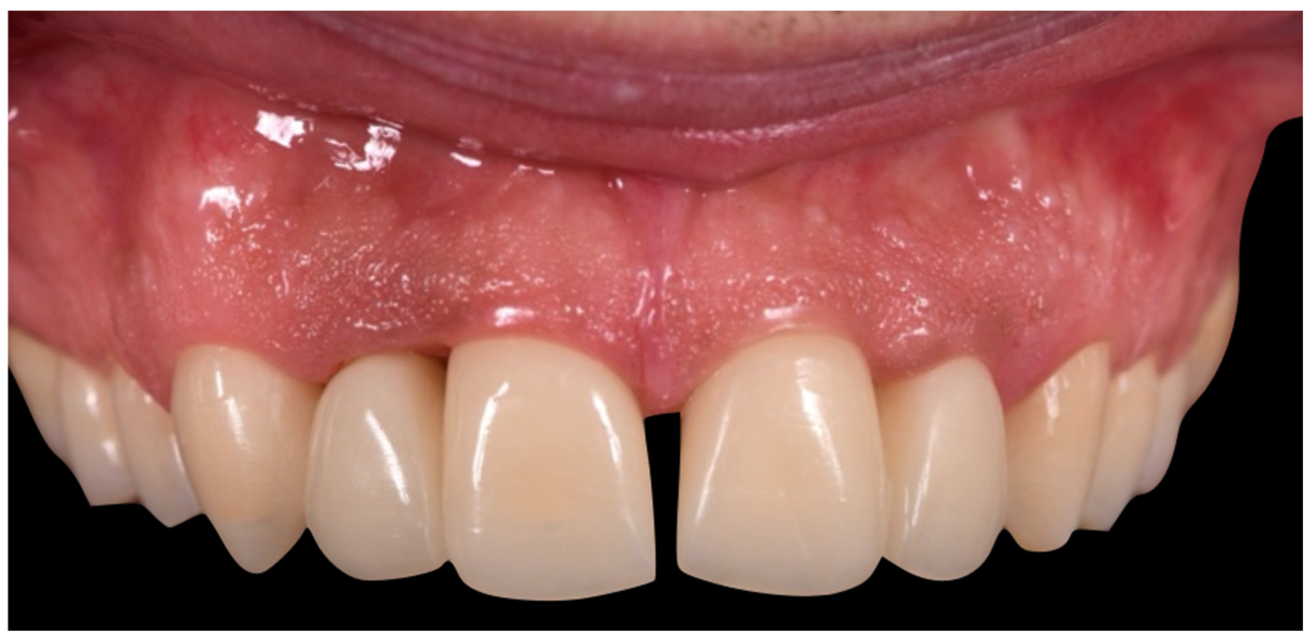 Reports 08 00105 g010