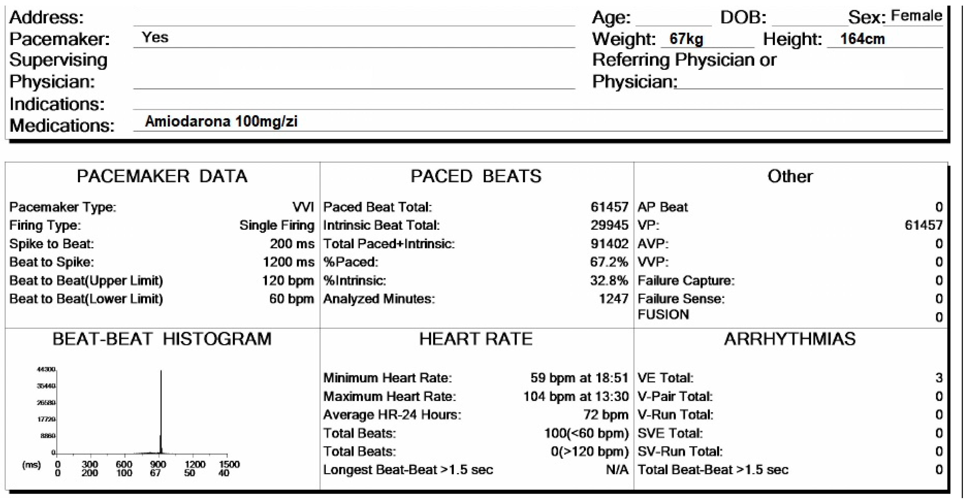Reports 08 00109 g004