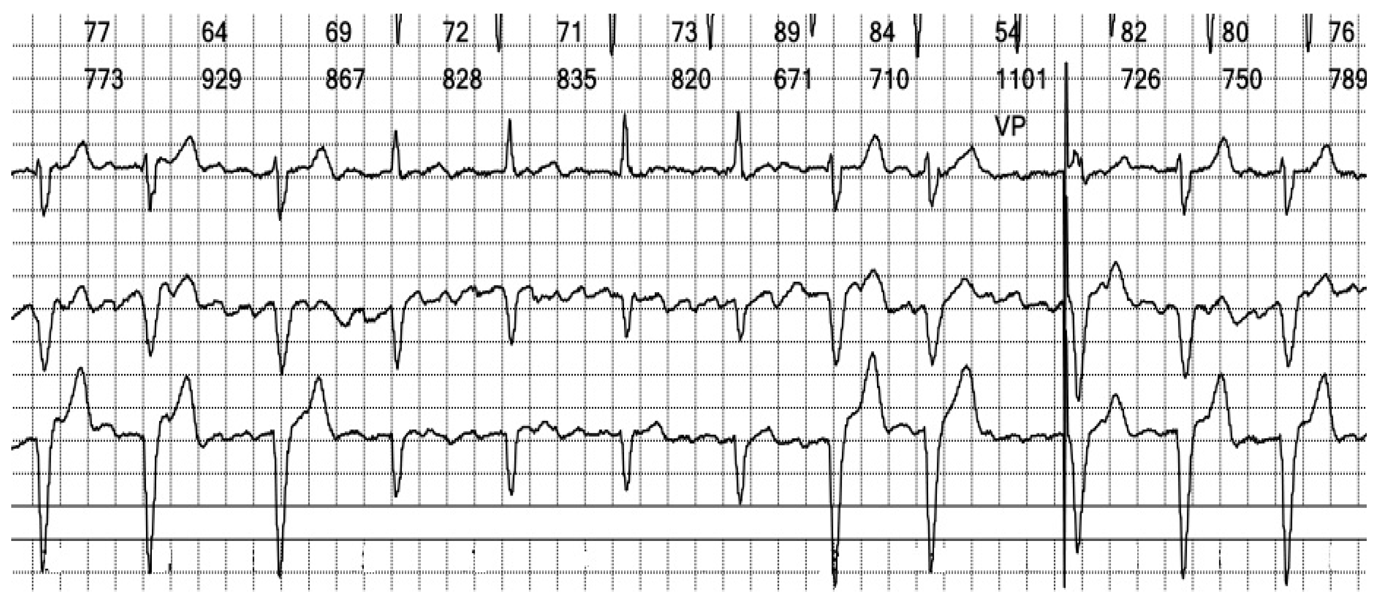 Reports 08 00109 g005
